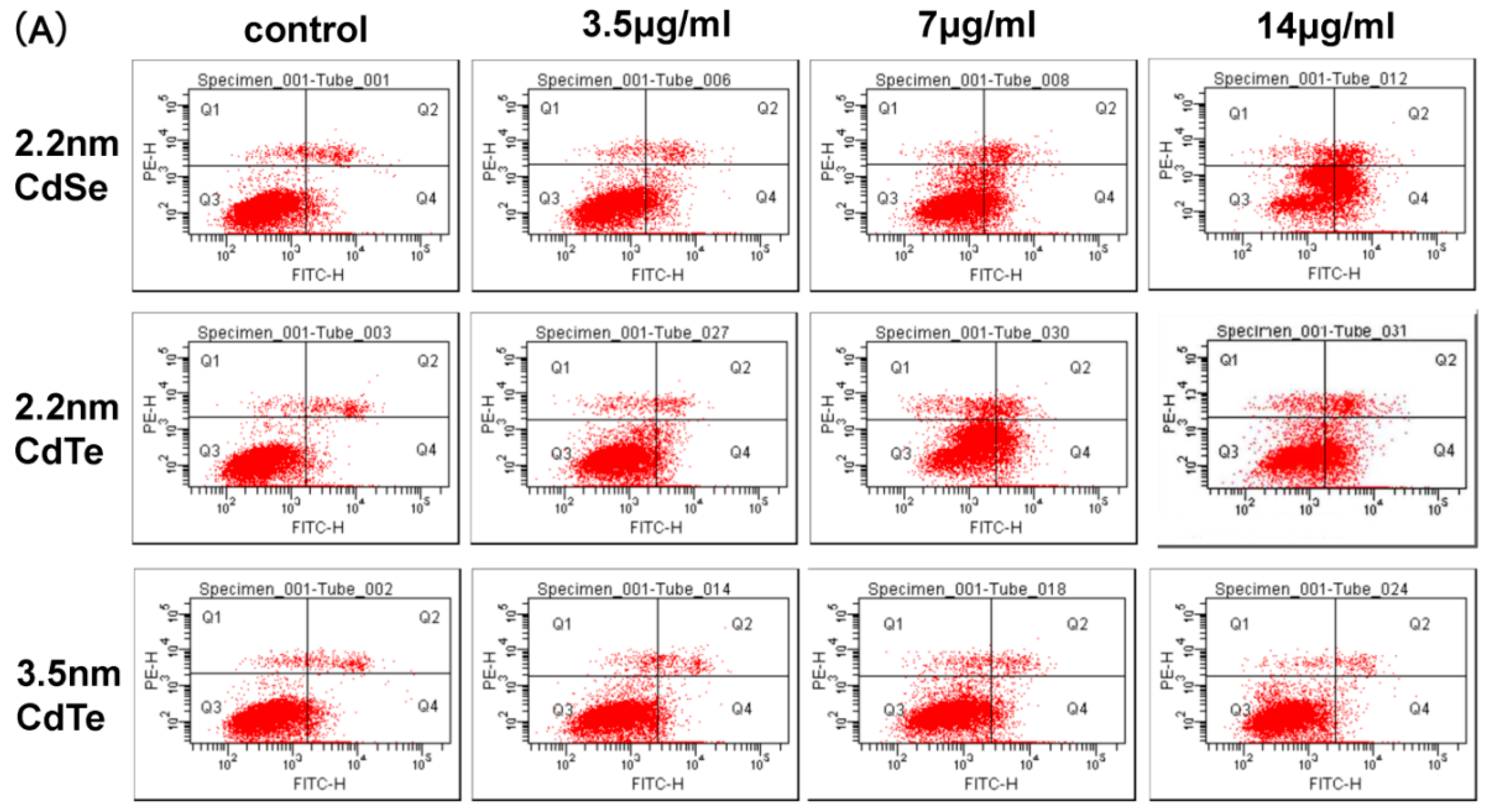 Ijerph 12 13435 g007a