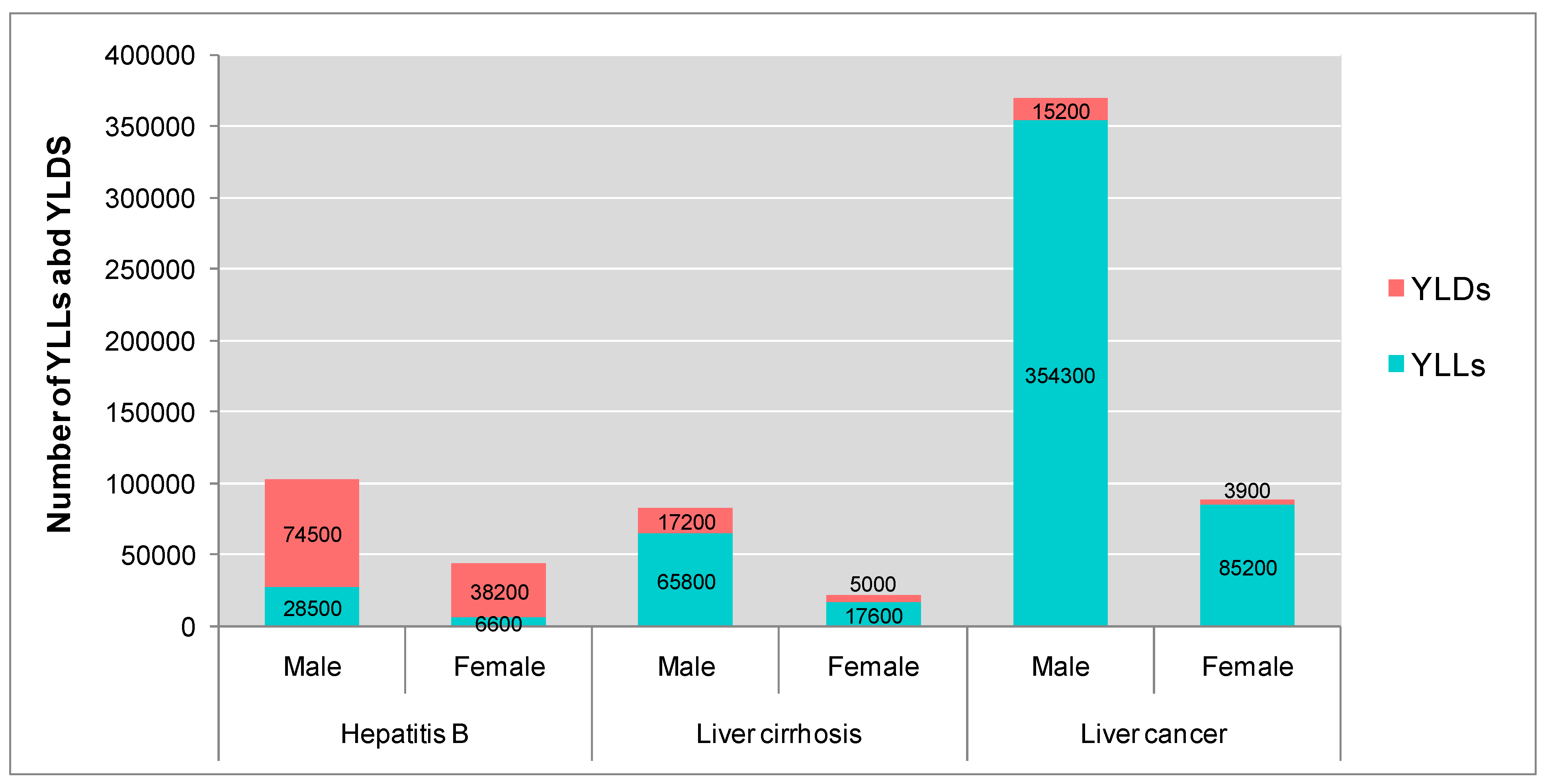 Ijerph 12 14055 g001