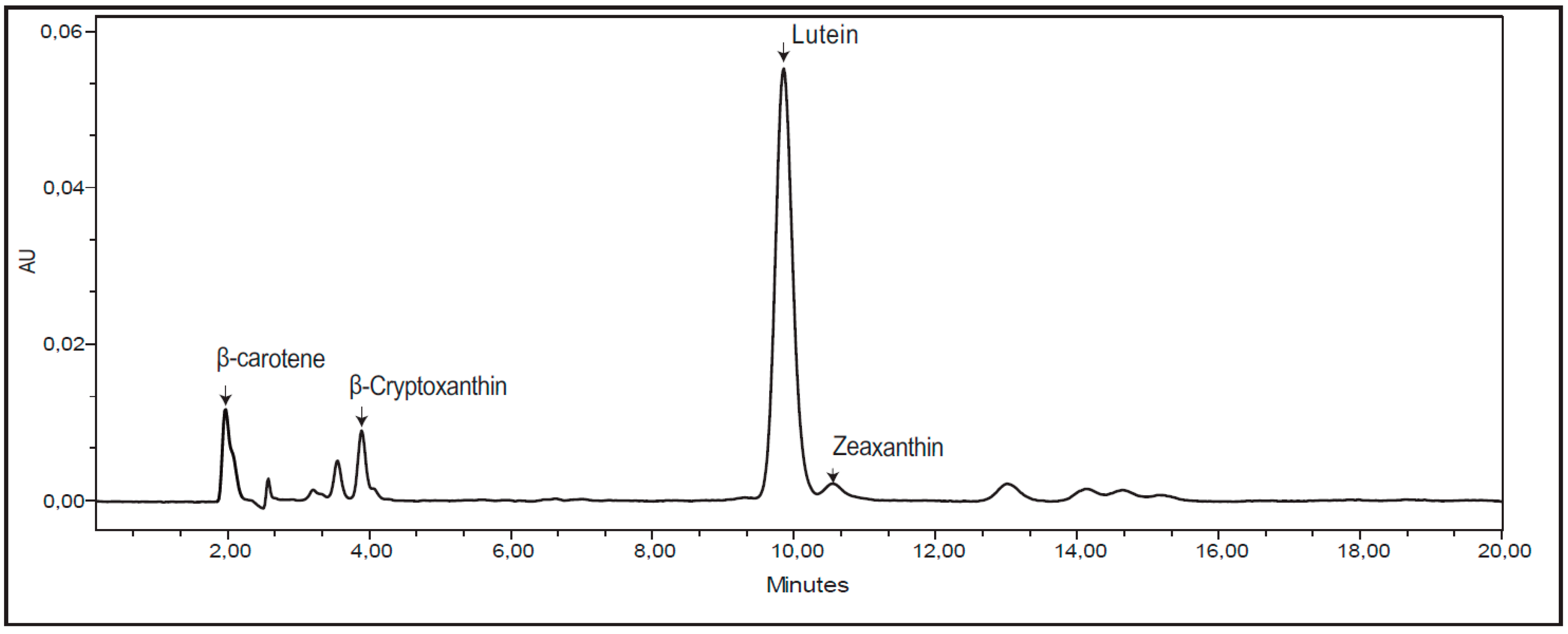 Ijerph 12 14068 g001 1024