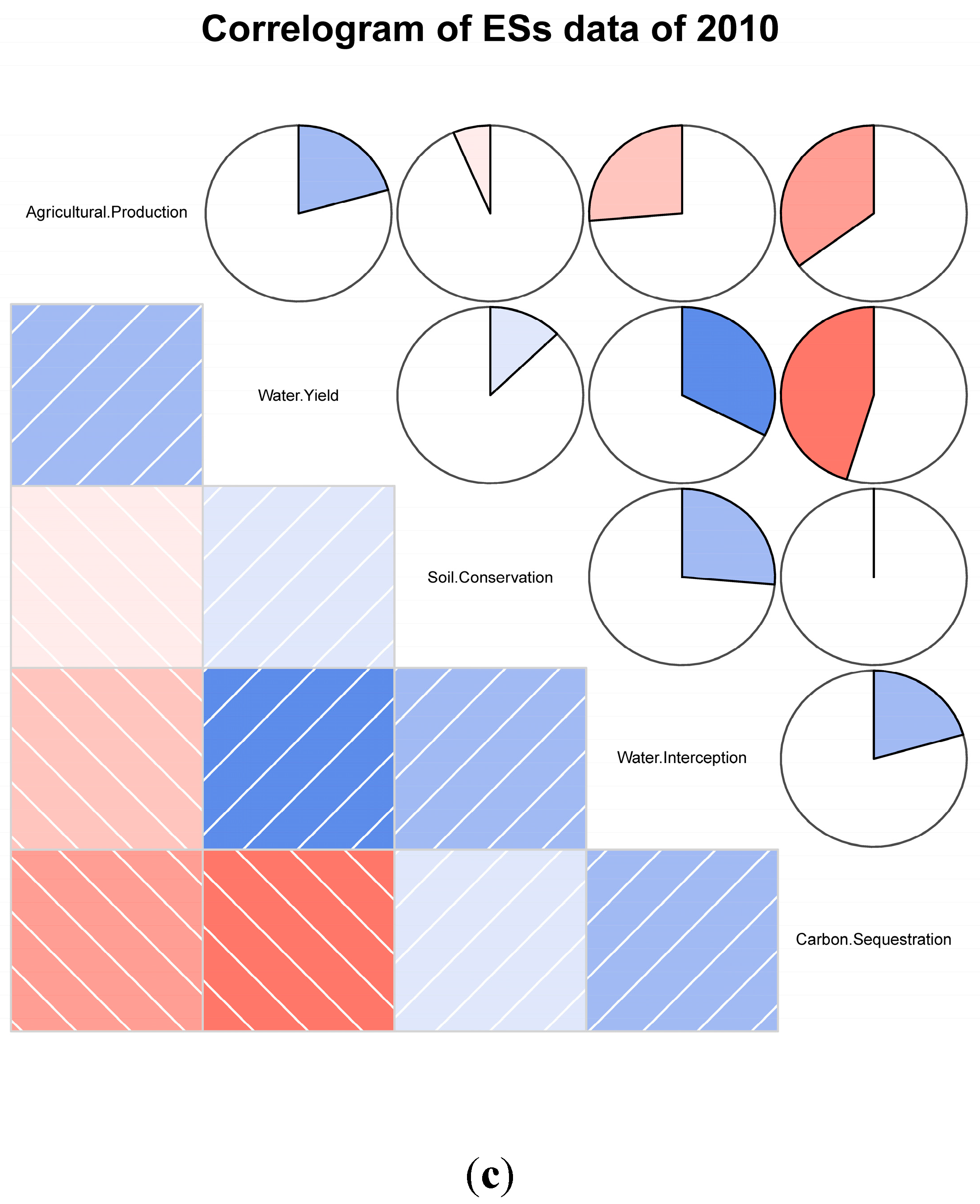 Ijerph 12 14094 g005b 1024