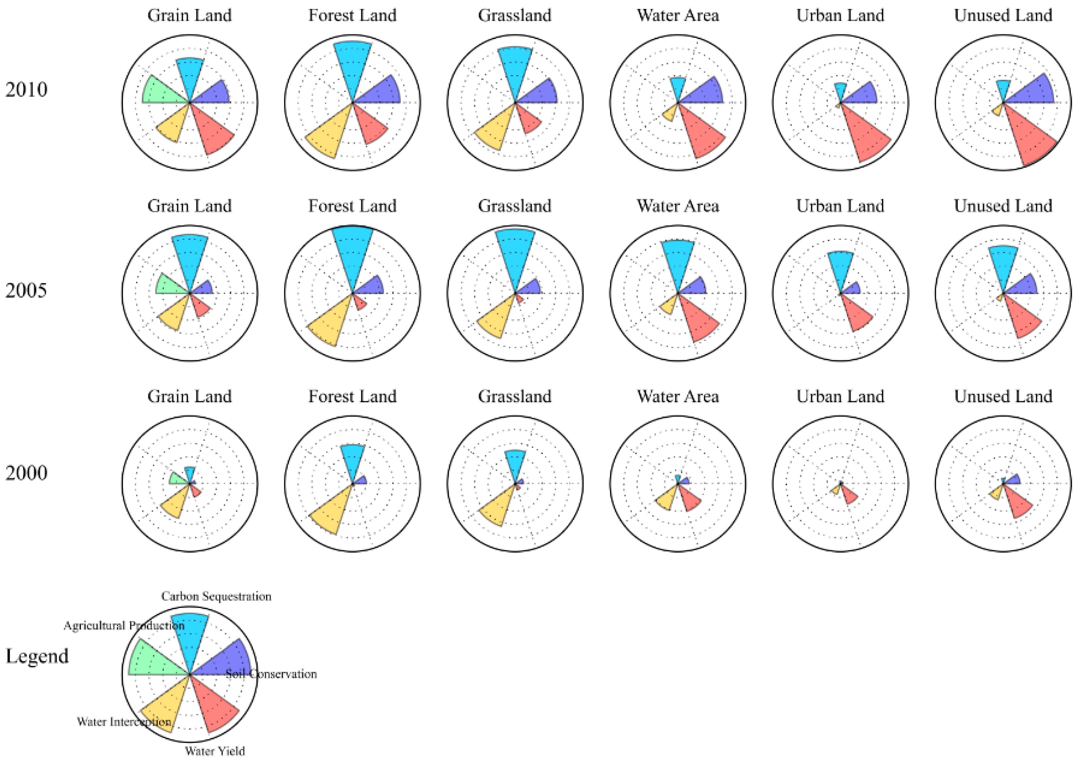 Ijerph 12 14094 g006 1024