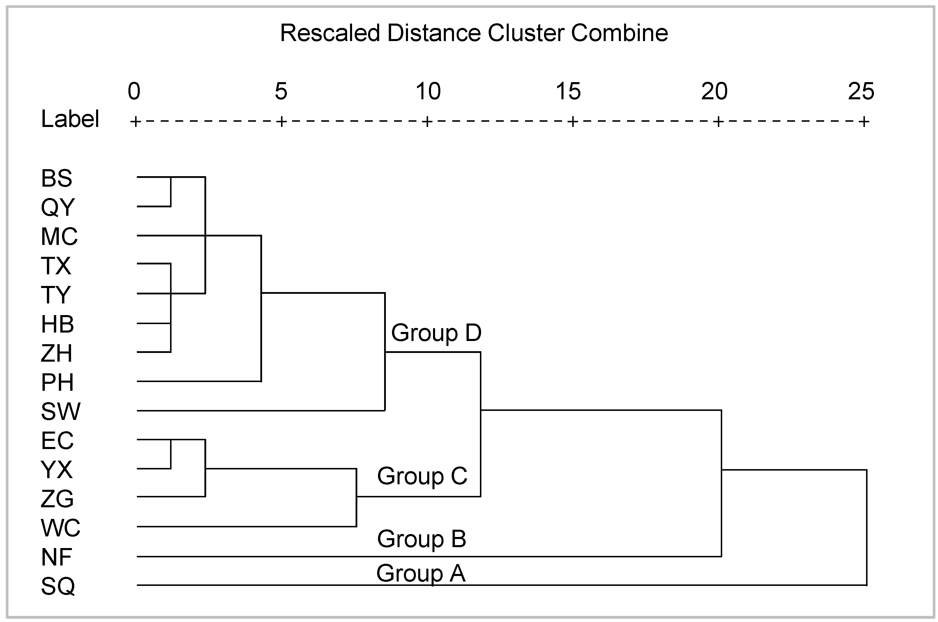 Ijerph 12 14115 g003 1024