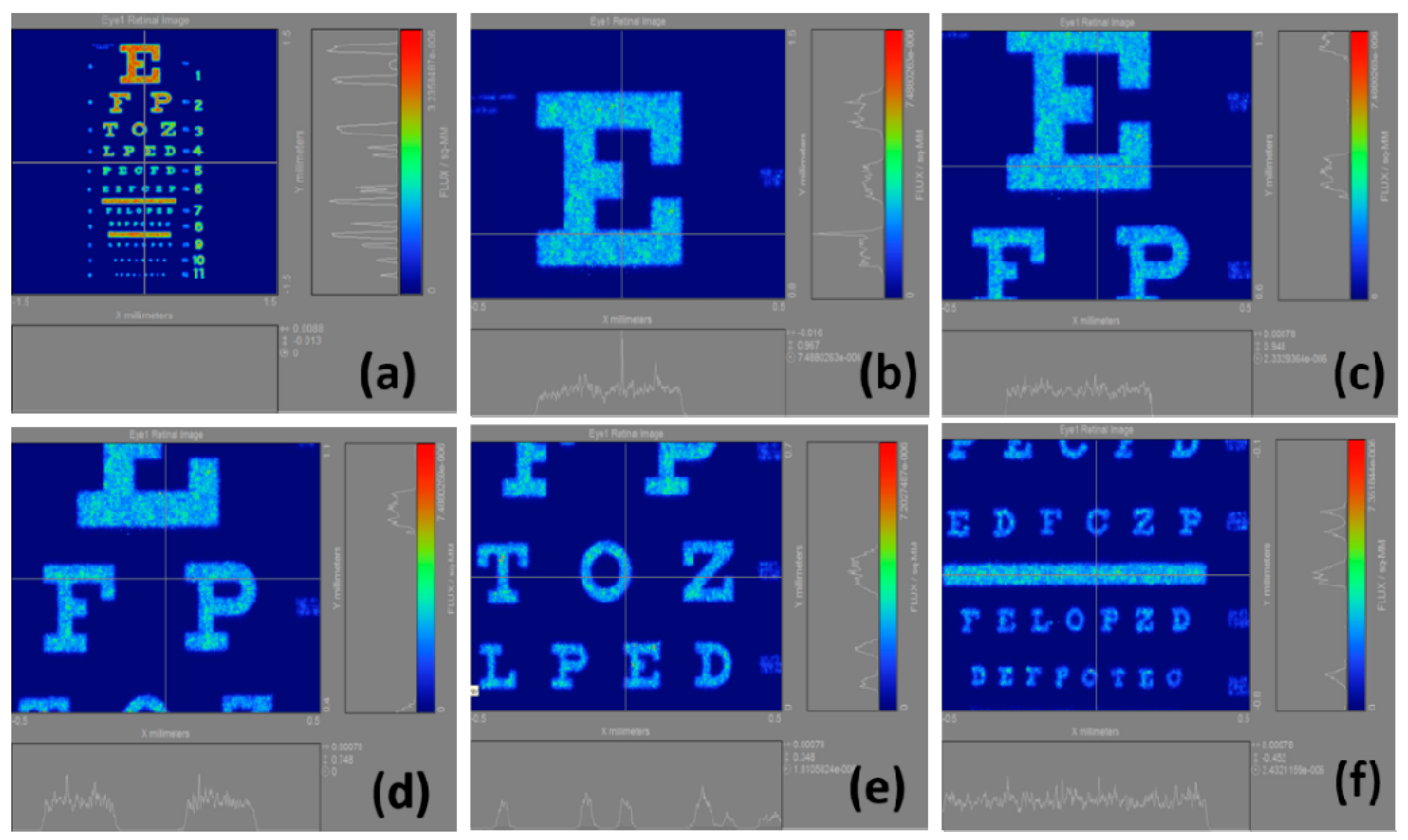 Ijerph 12 14800 g003 1024