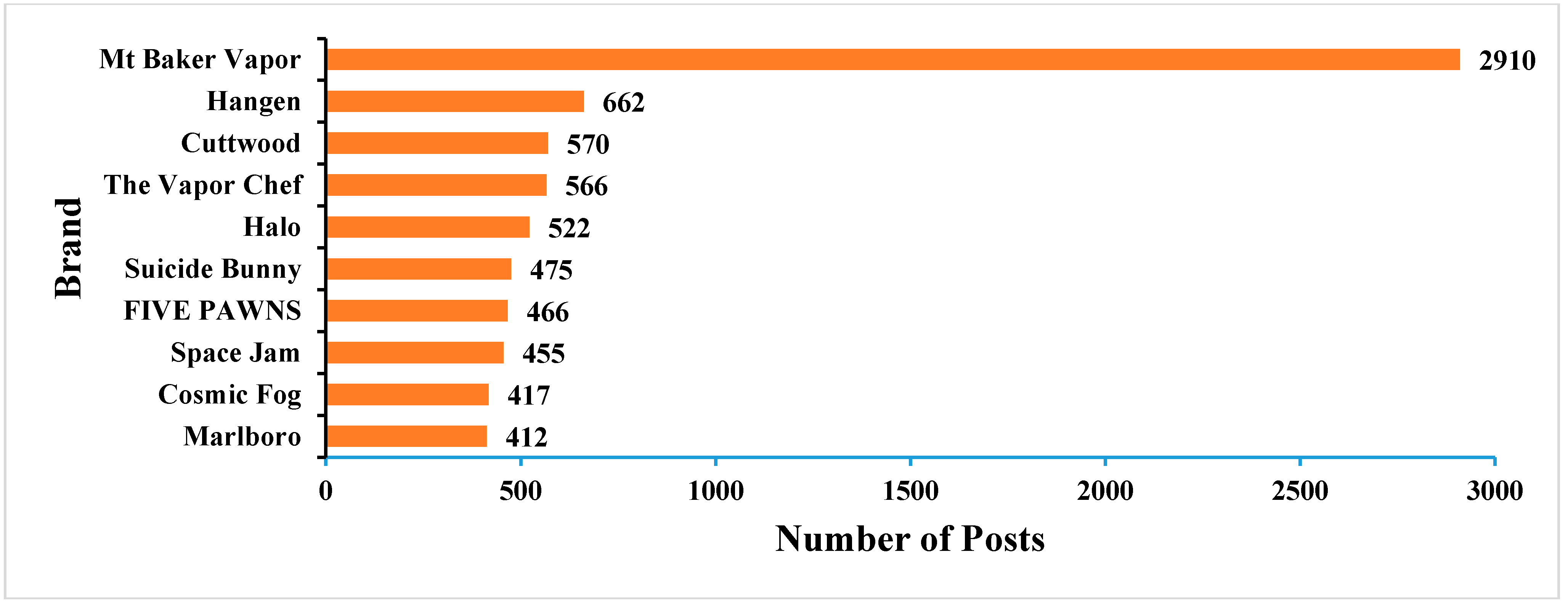 Ijerph 12 14916 g004 1024
