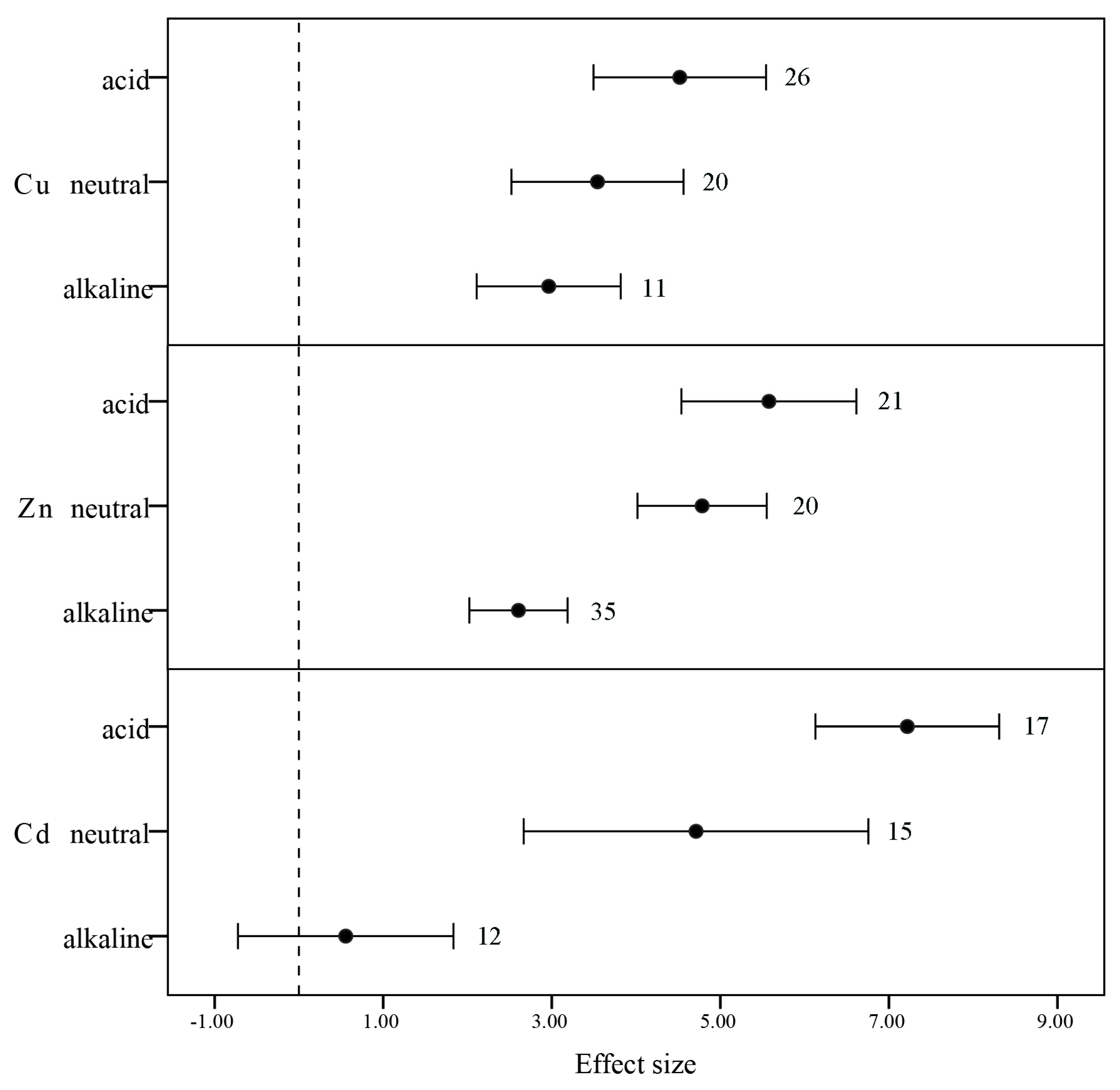 Ijerph 12 14959 g004 1024