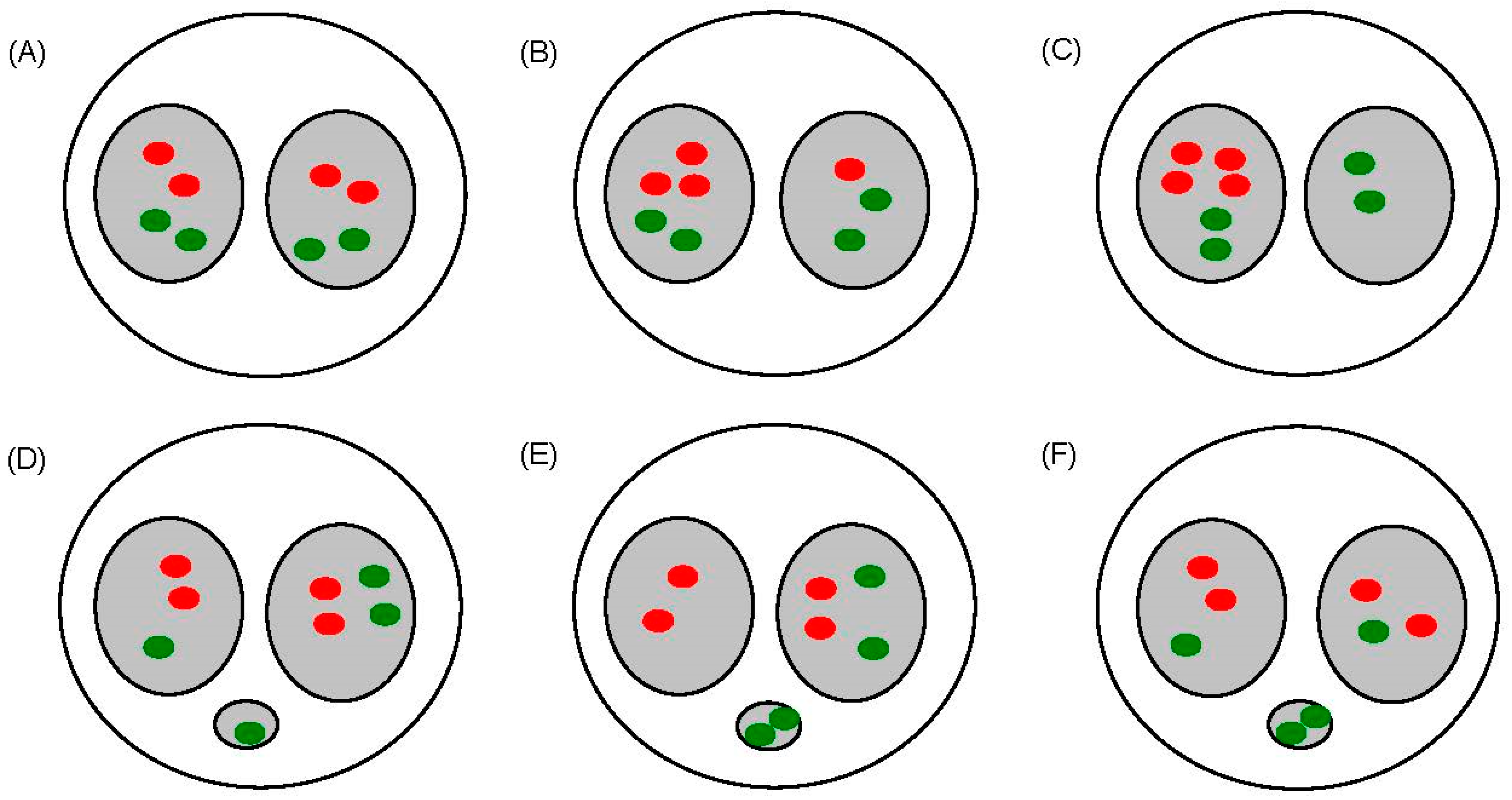 Ijerph 12 14979 g002