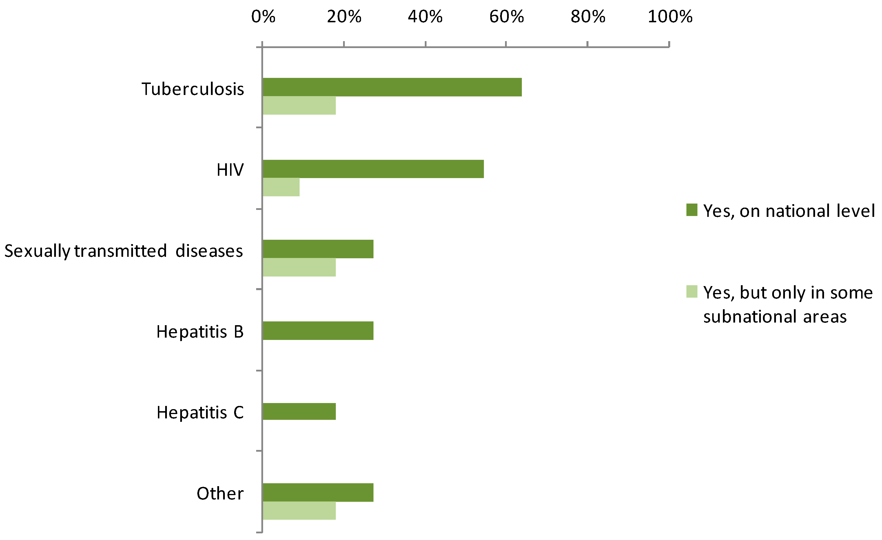 Ijerph 12 15002 g001 1024
