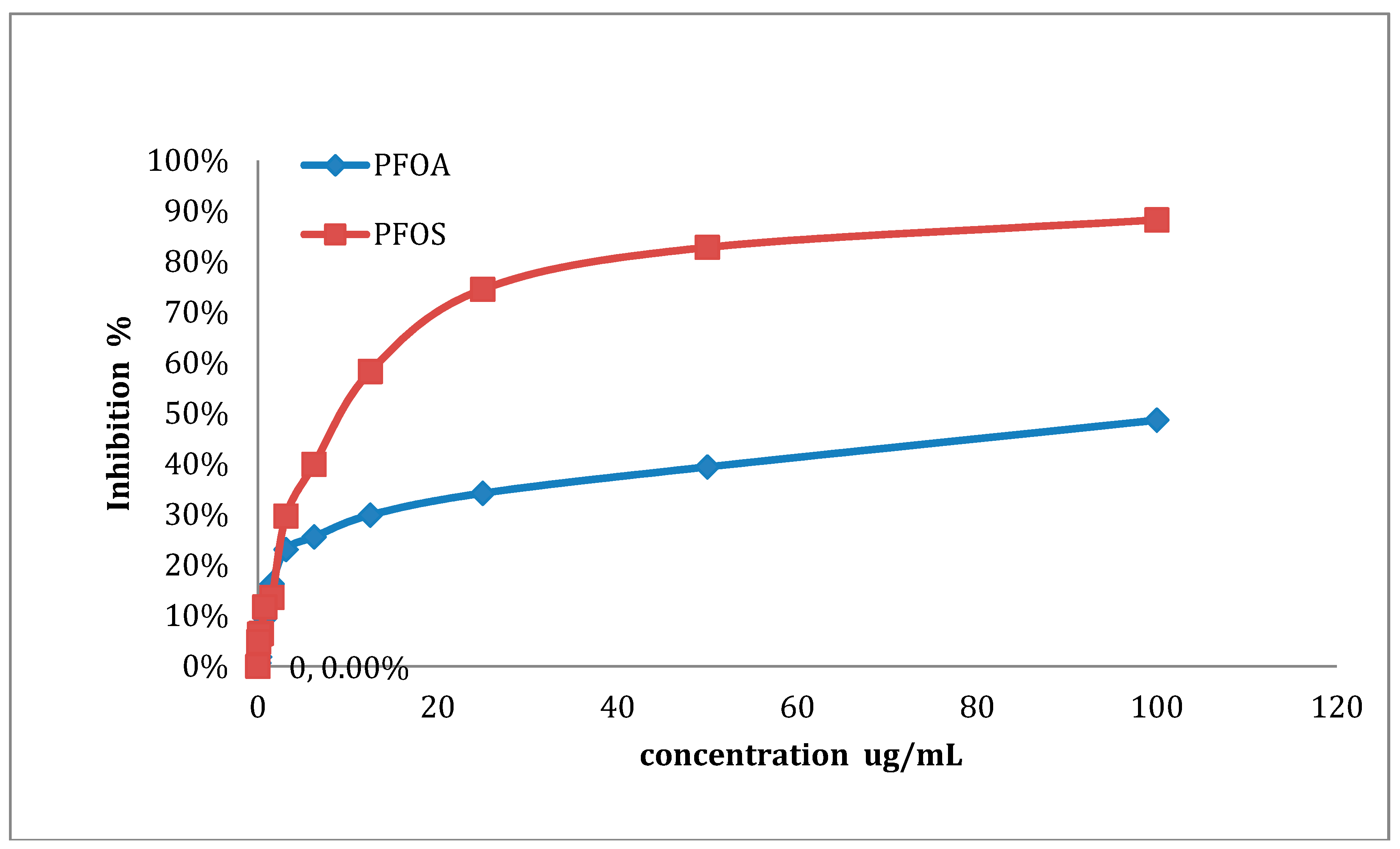 Ijerph 12 15012 g001 1024