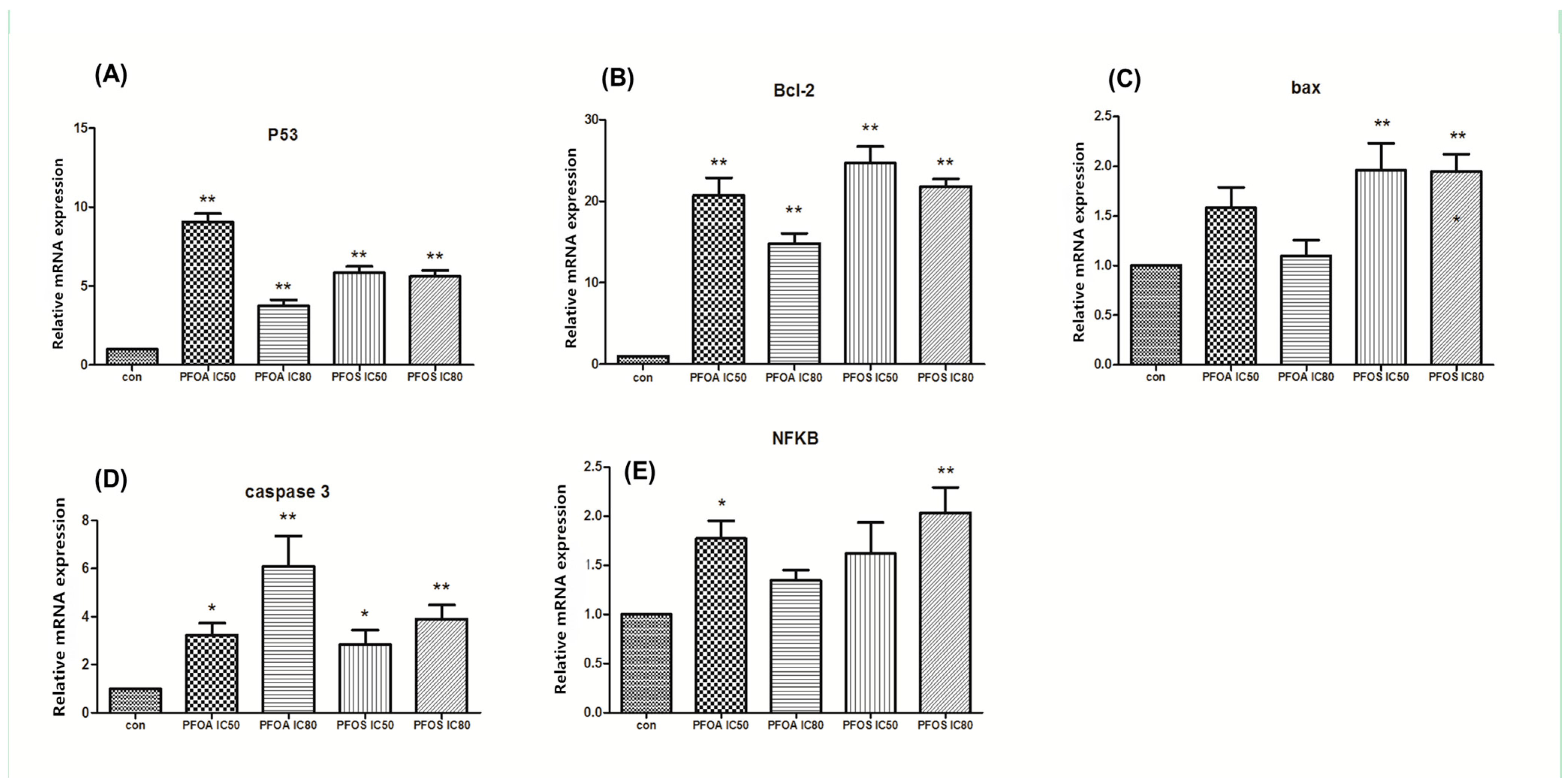 Ijerph 12 15012 g002 1024