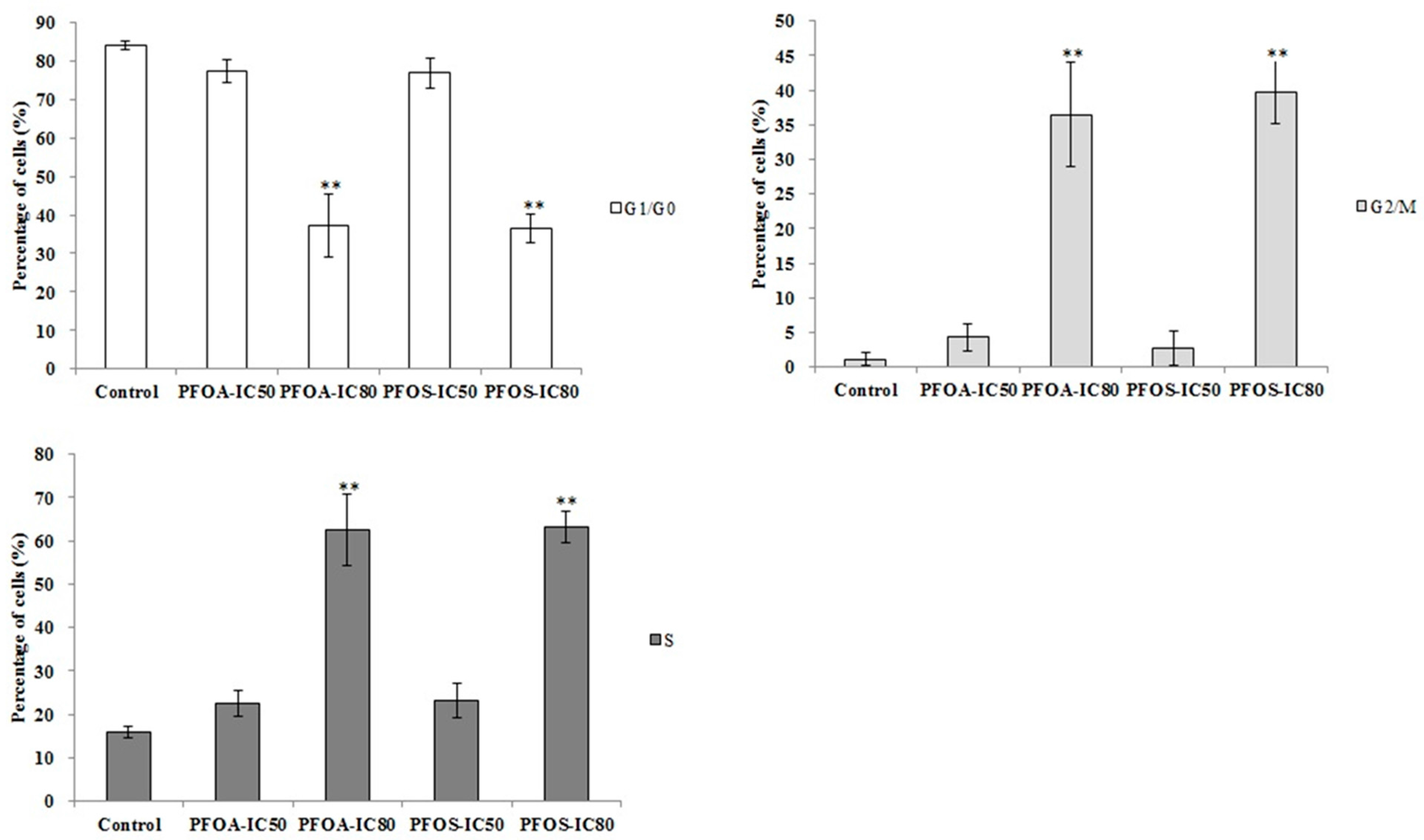 Ijerph 12 15012 g004 1024