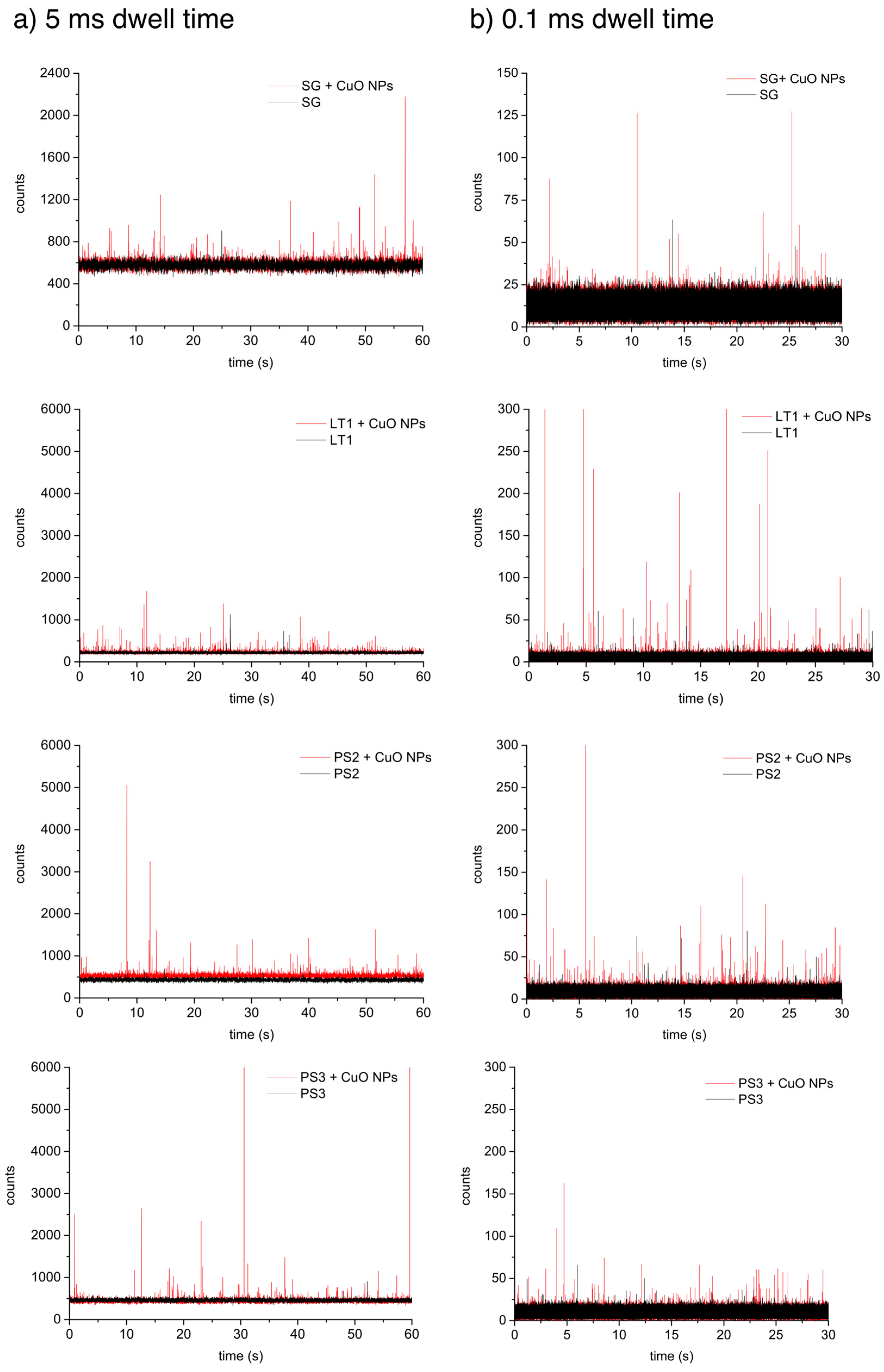 Ijerph 12 15020 g002 1024