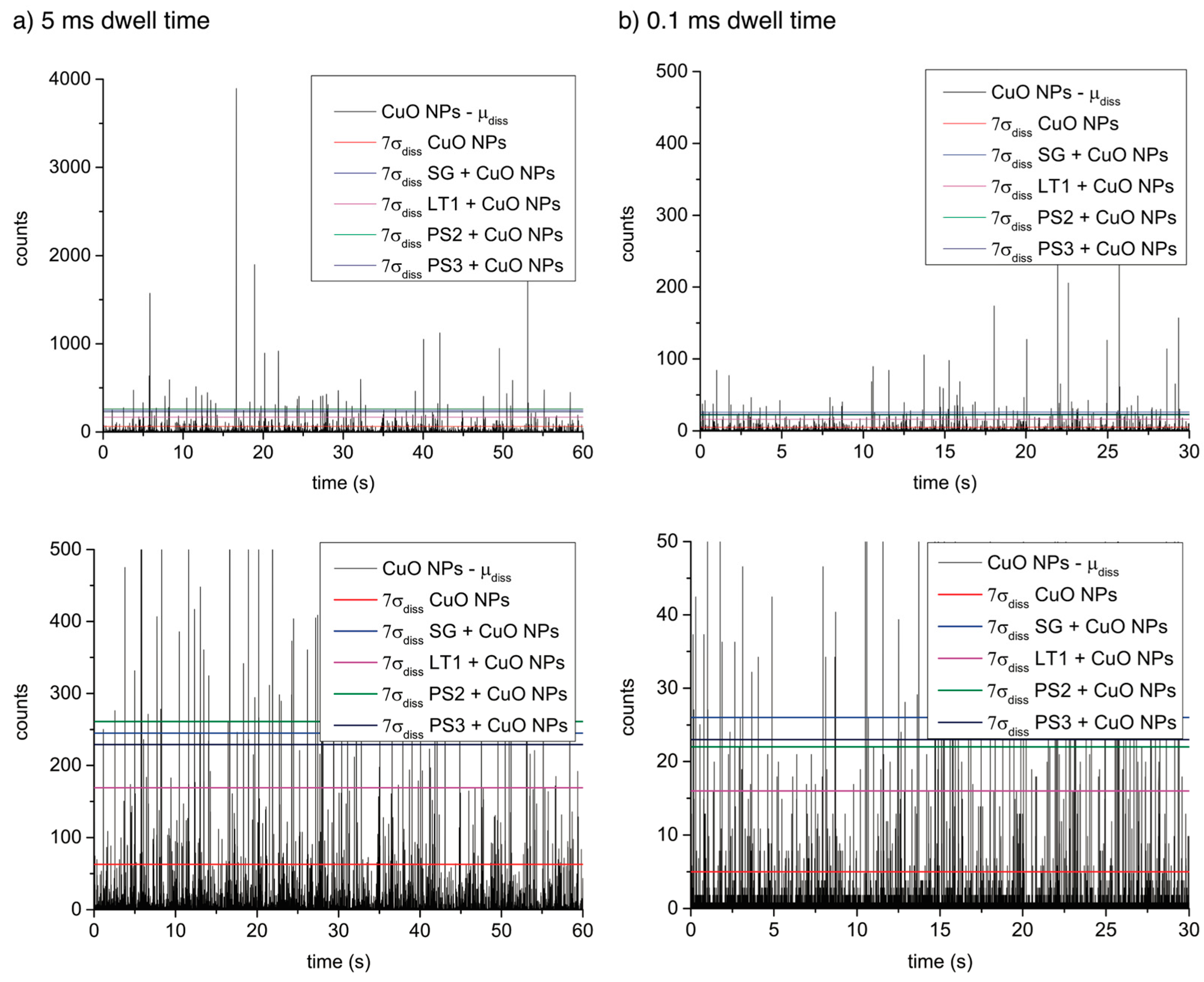 Ijerph 12 15020 g003 1024