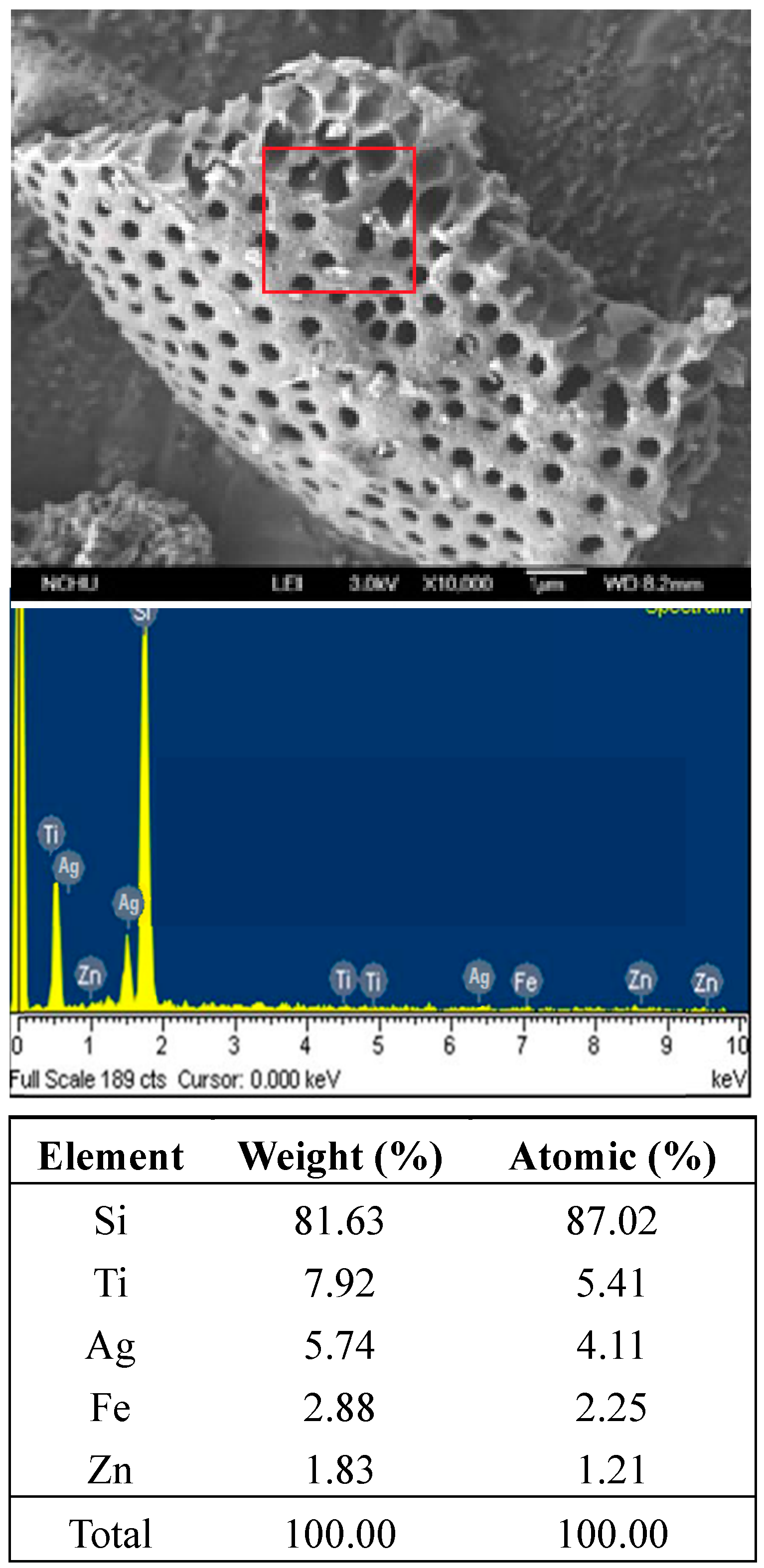 Ijerph 12 15023 g001