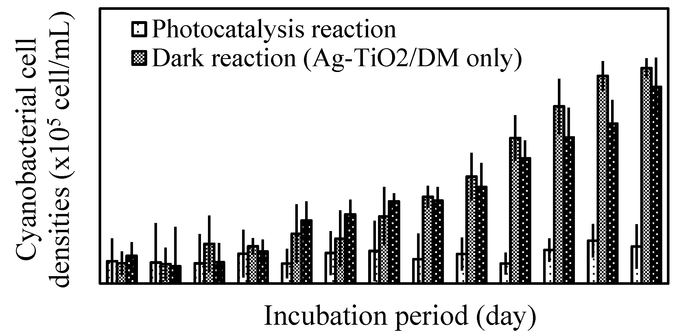 Ijerph 12 15023 g004
