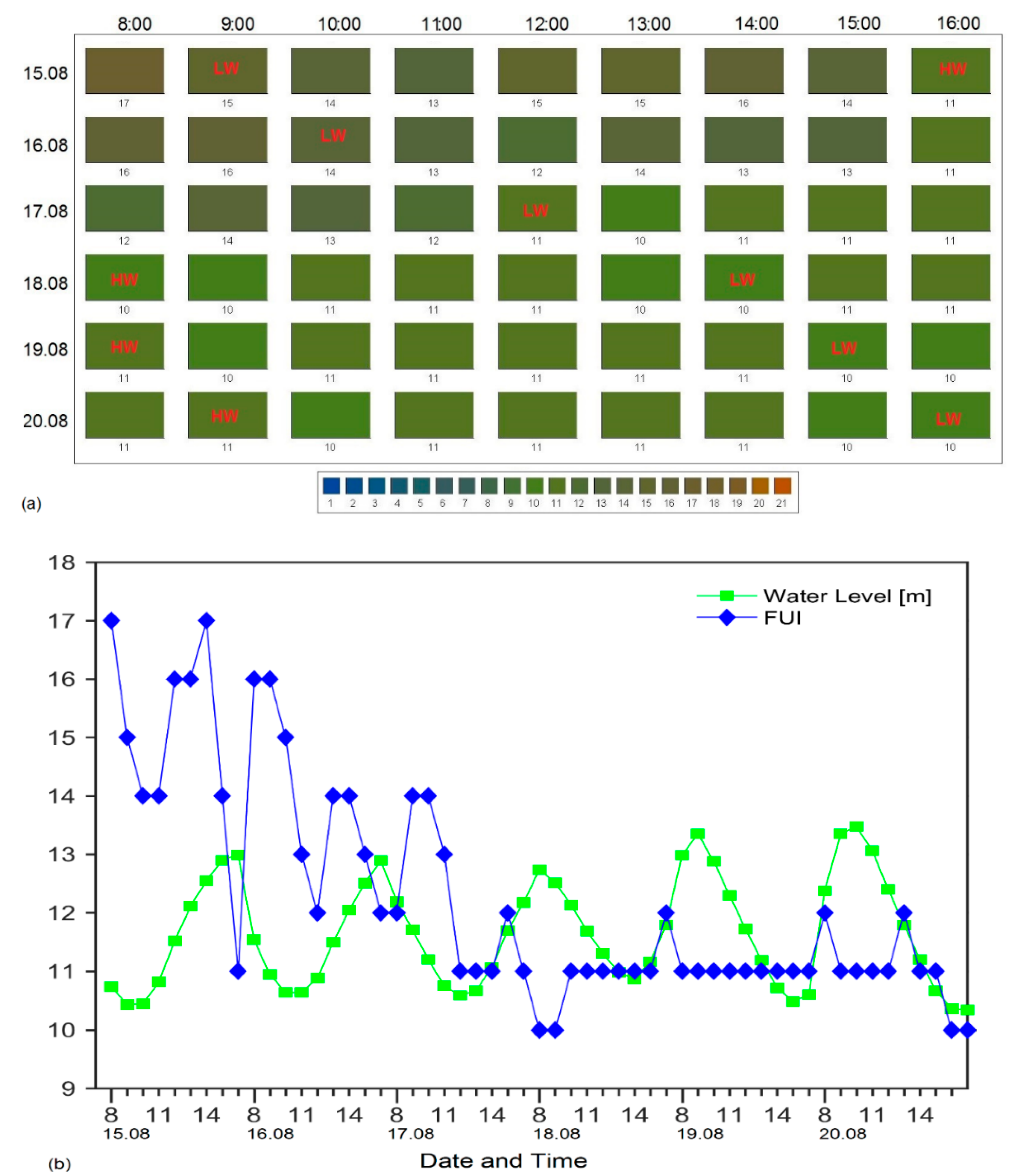 Ijerph 12 15044 g005 1024