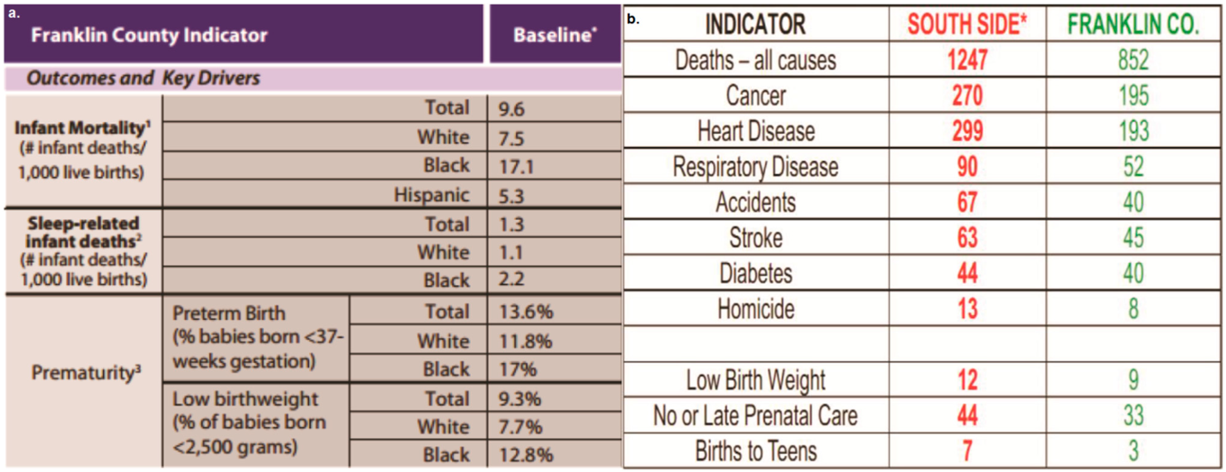 Ijerph 13 00011 g001 1024