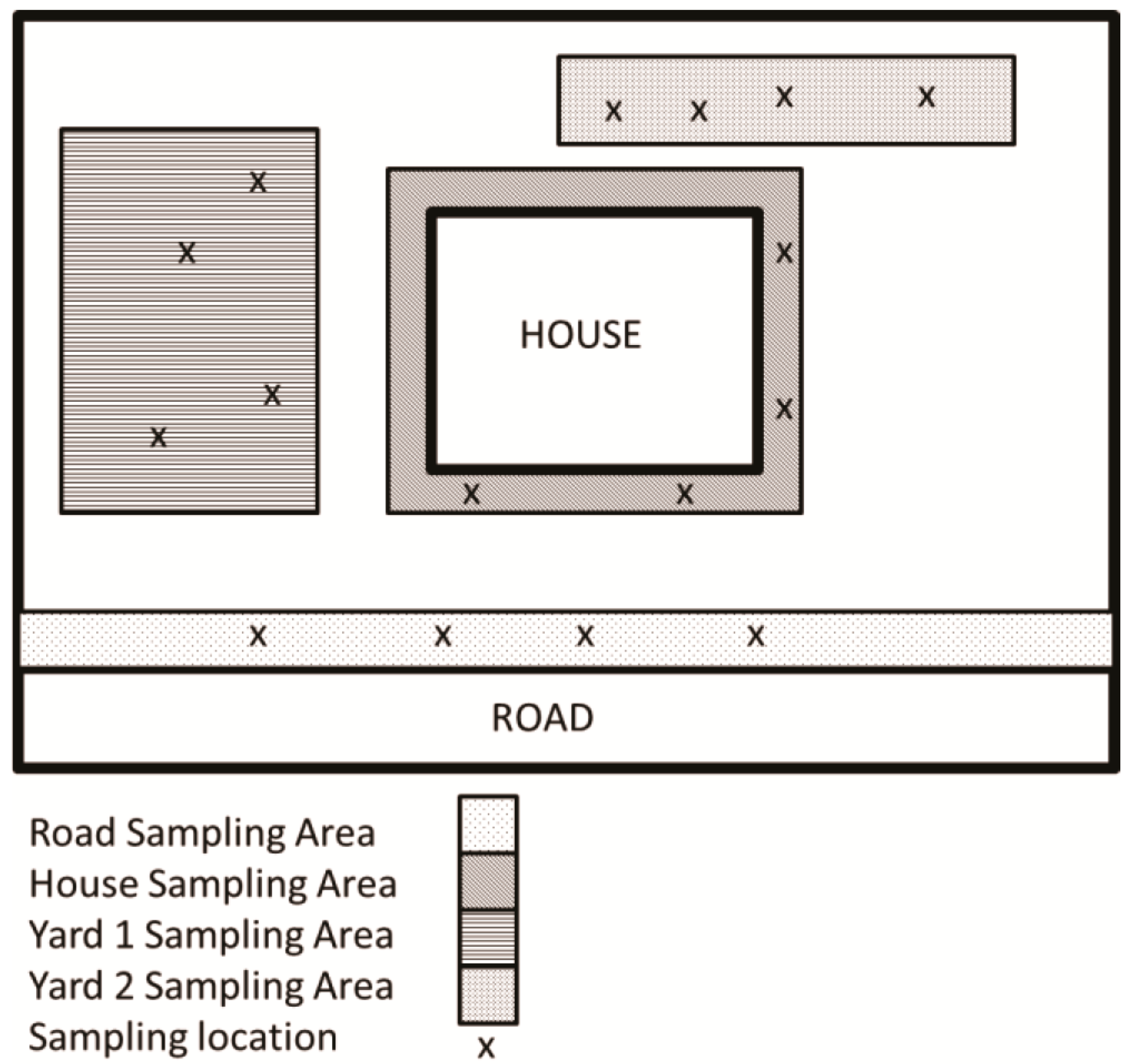 Ijerph 13 00011 g005