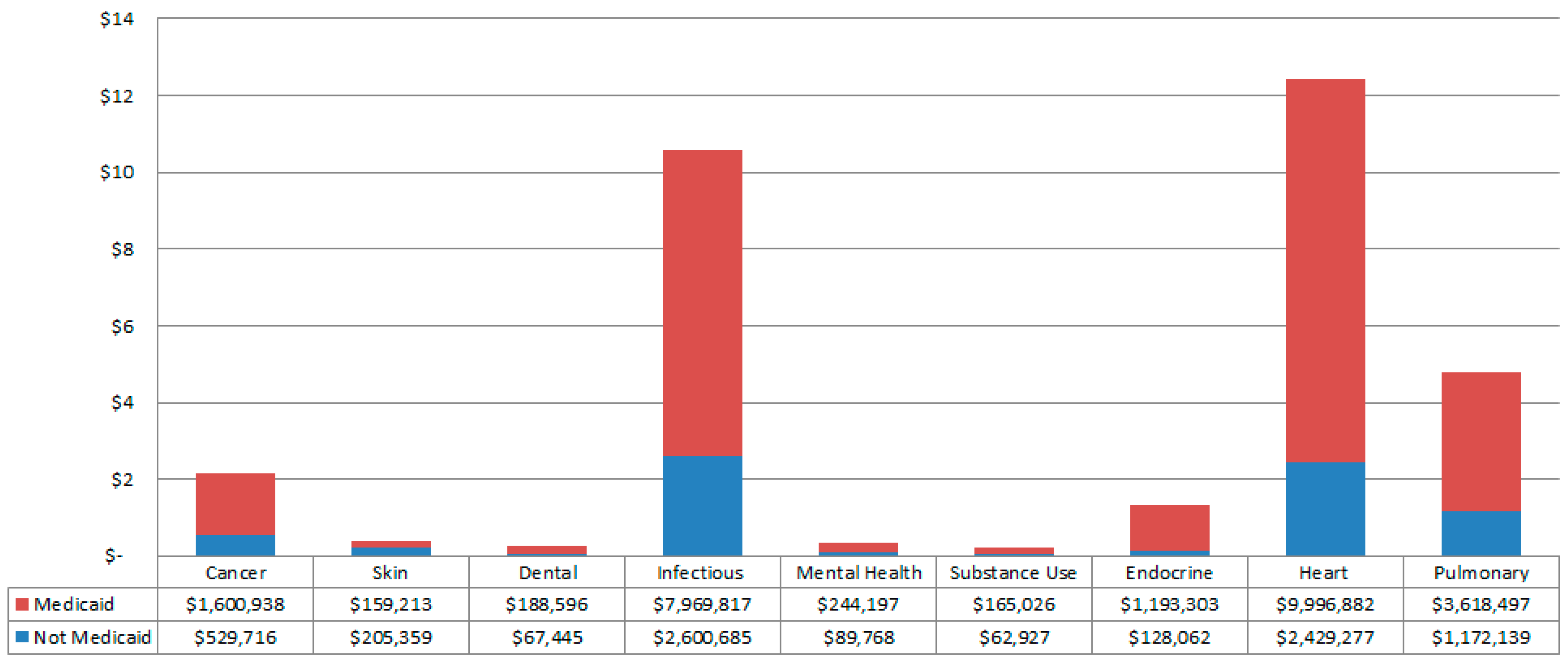 Ijerph 13 00029 g001 1024