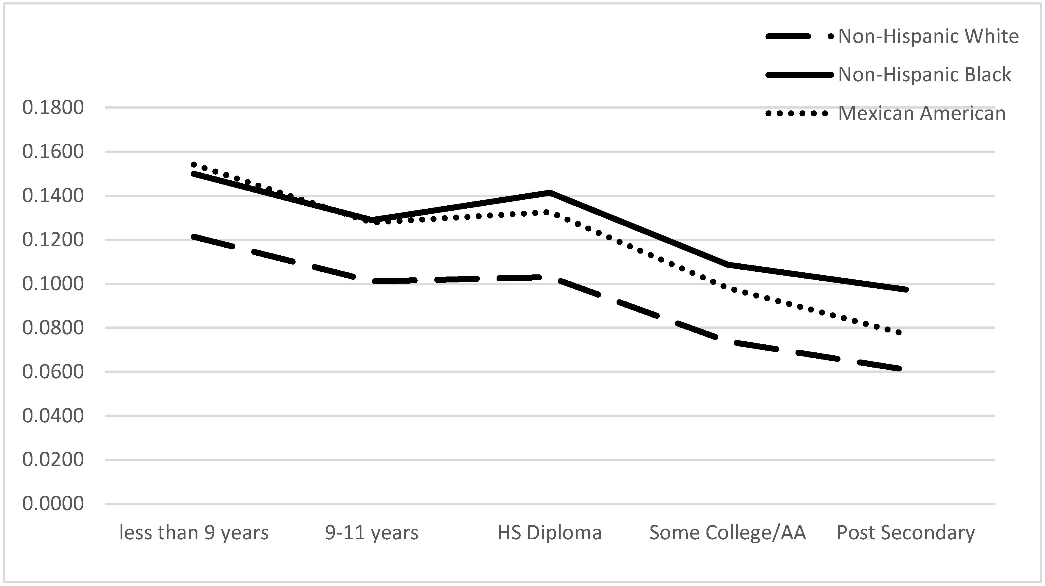 Ijerph 13 00042 g001