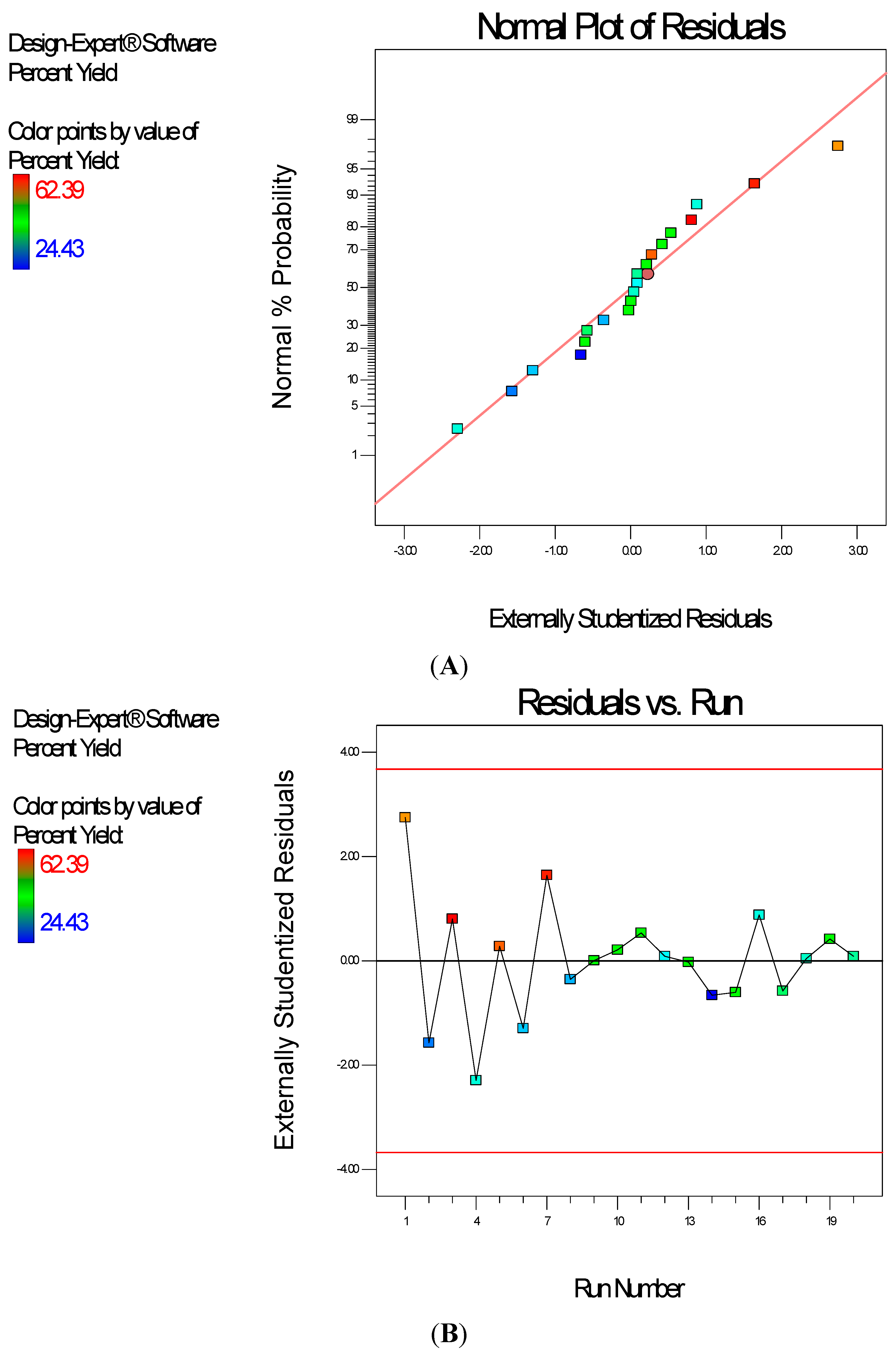 Ijerph 13 00047 g004