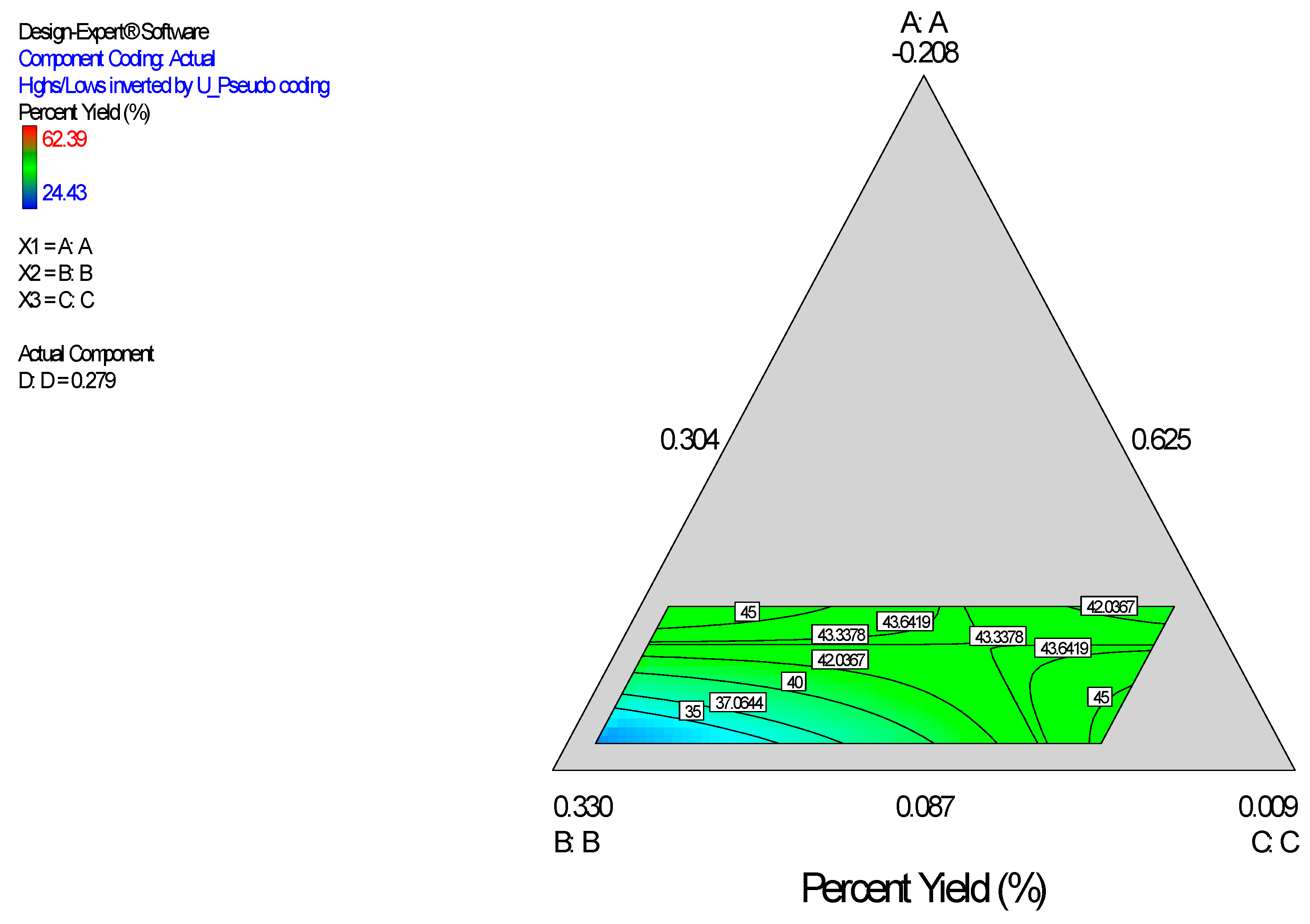 Ijerph 13 00047 g005