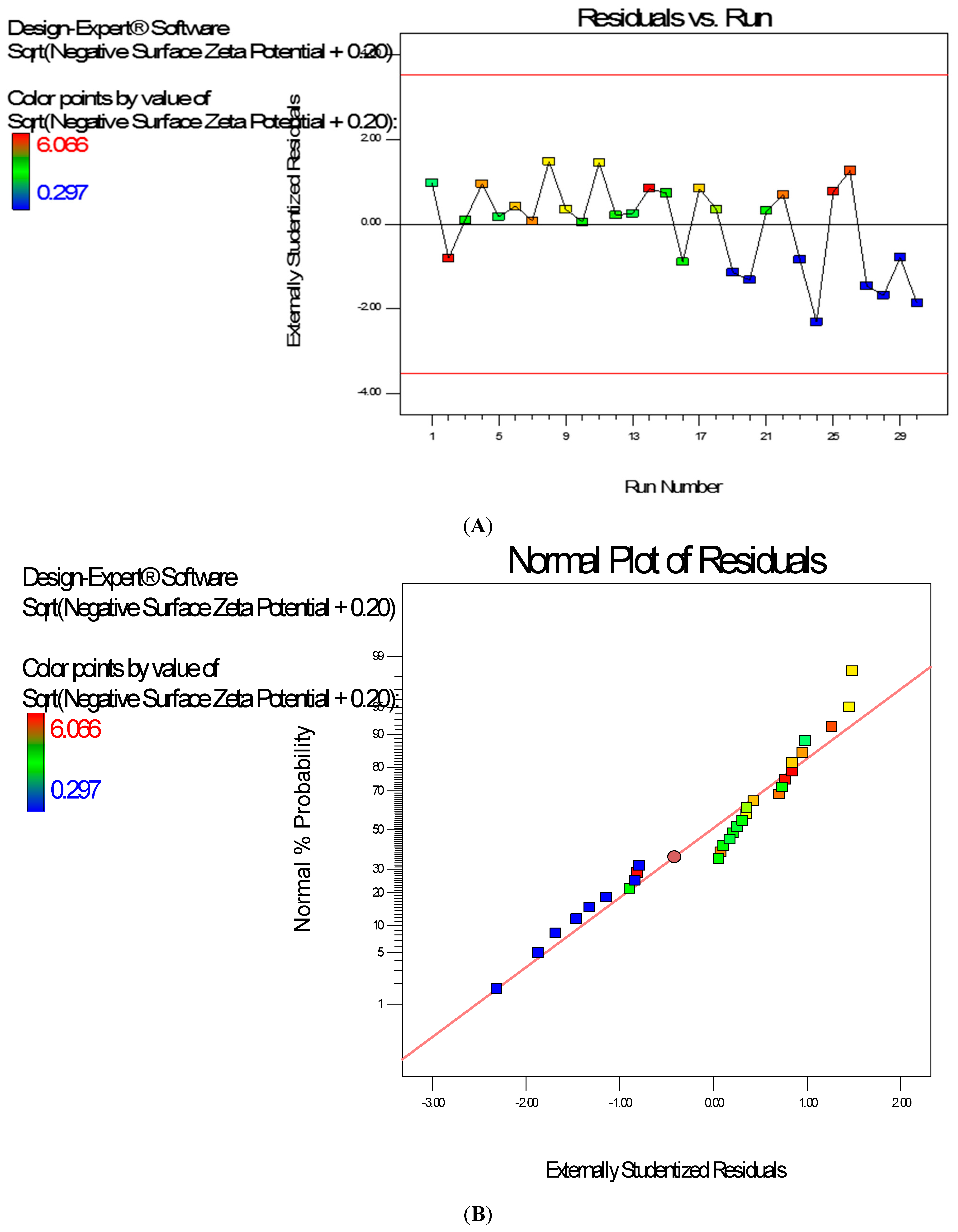 Ijerph 13 00047 g008
