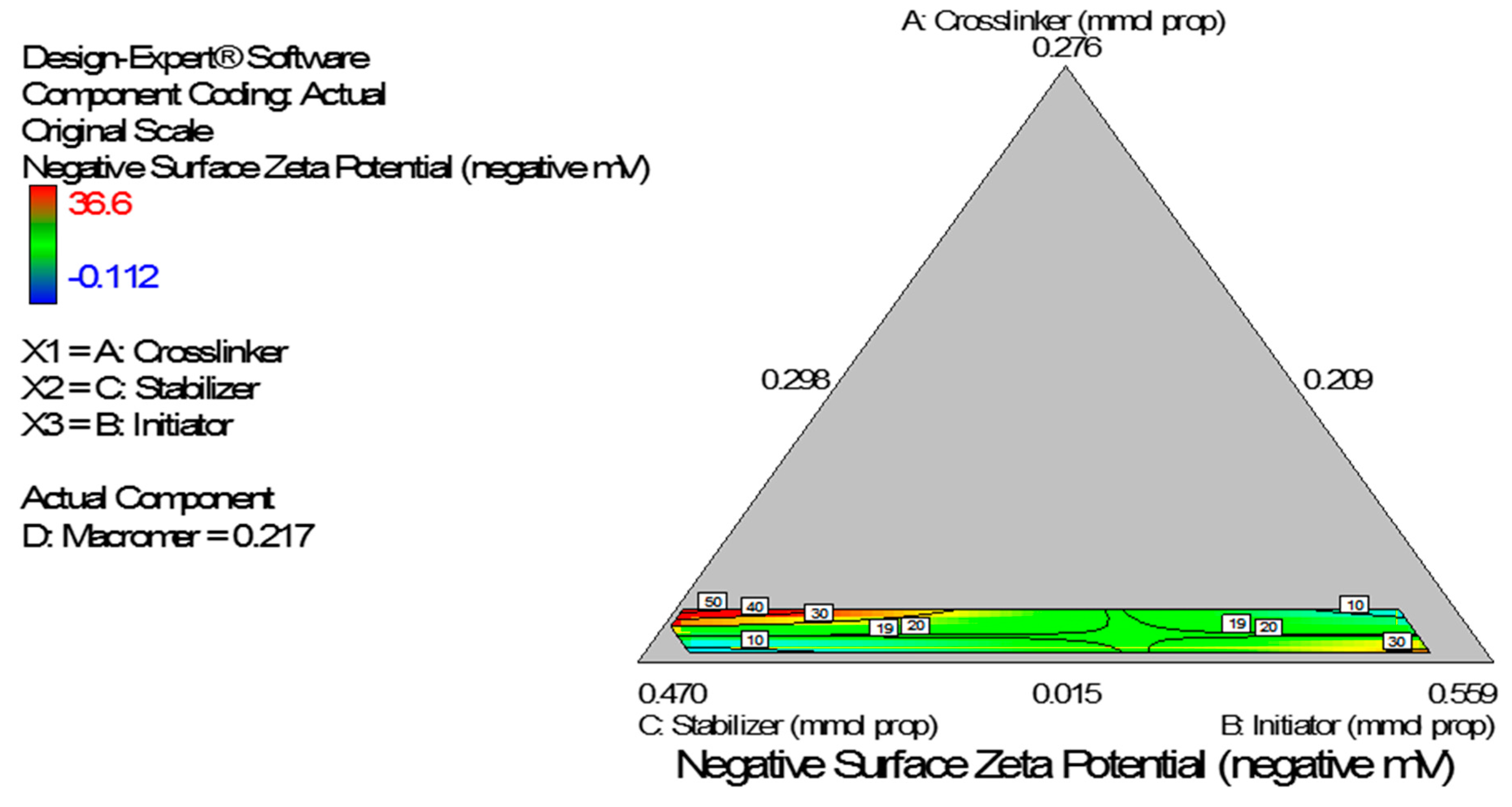 Ijerph 13 00047 g009