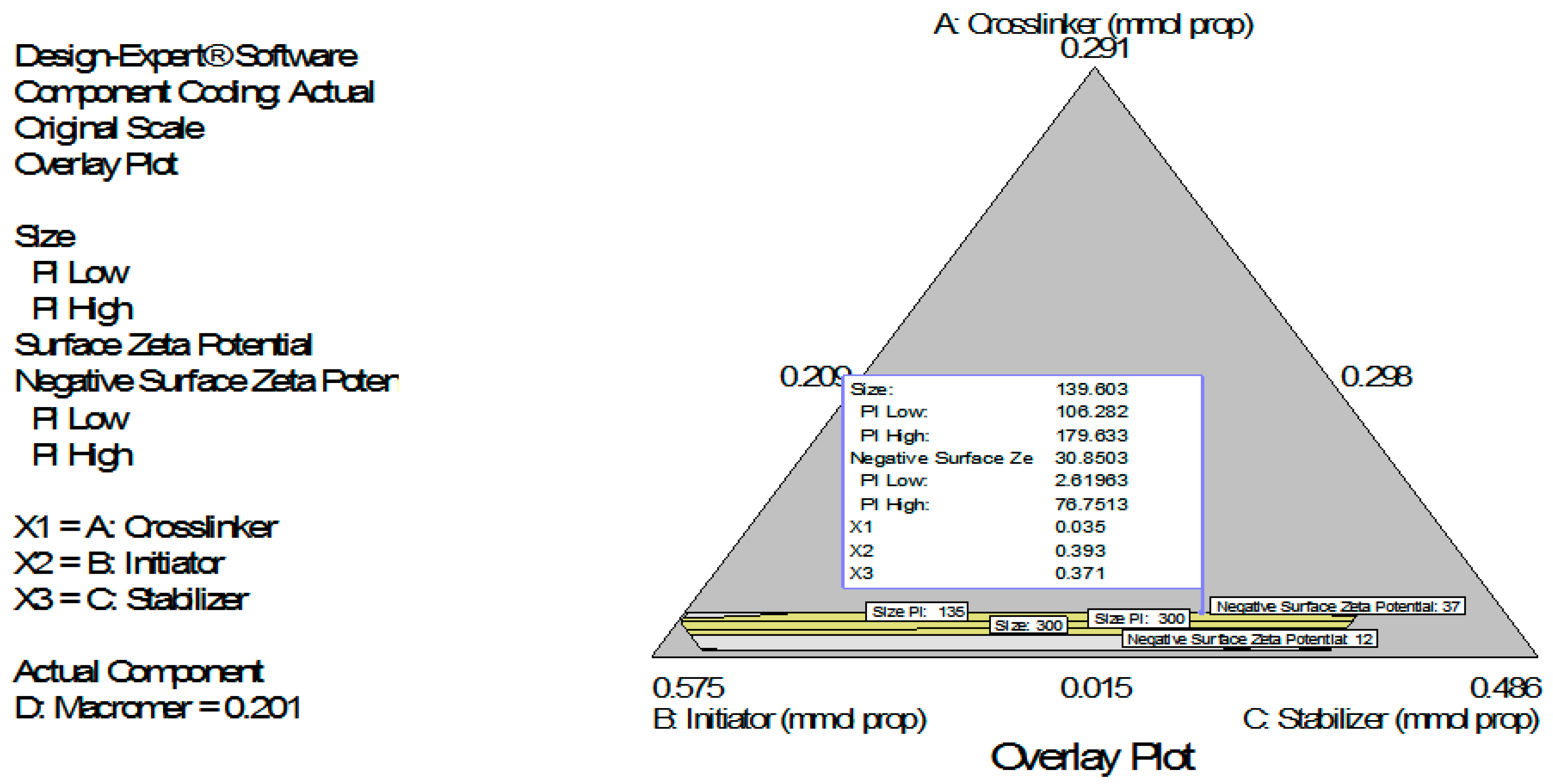 Ijerph 13 00047 g011