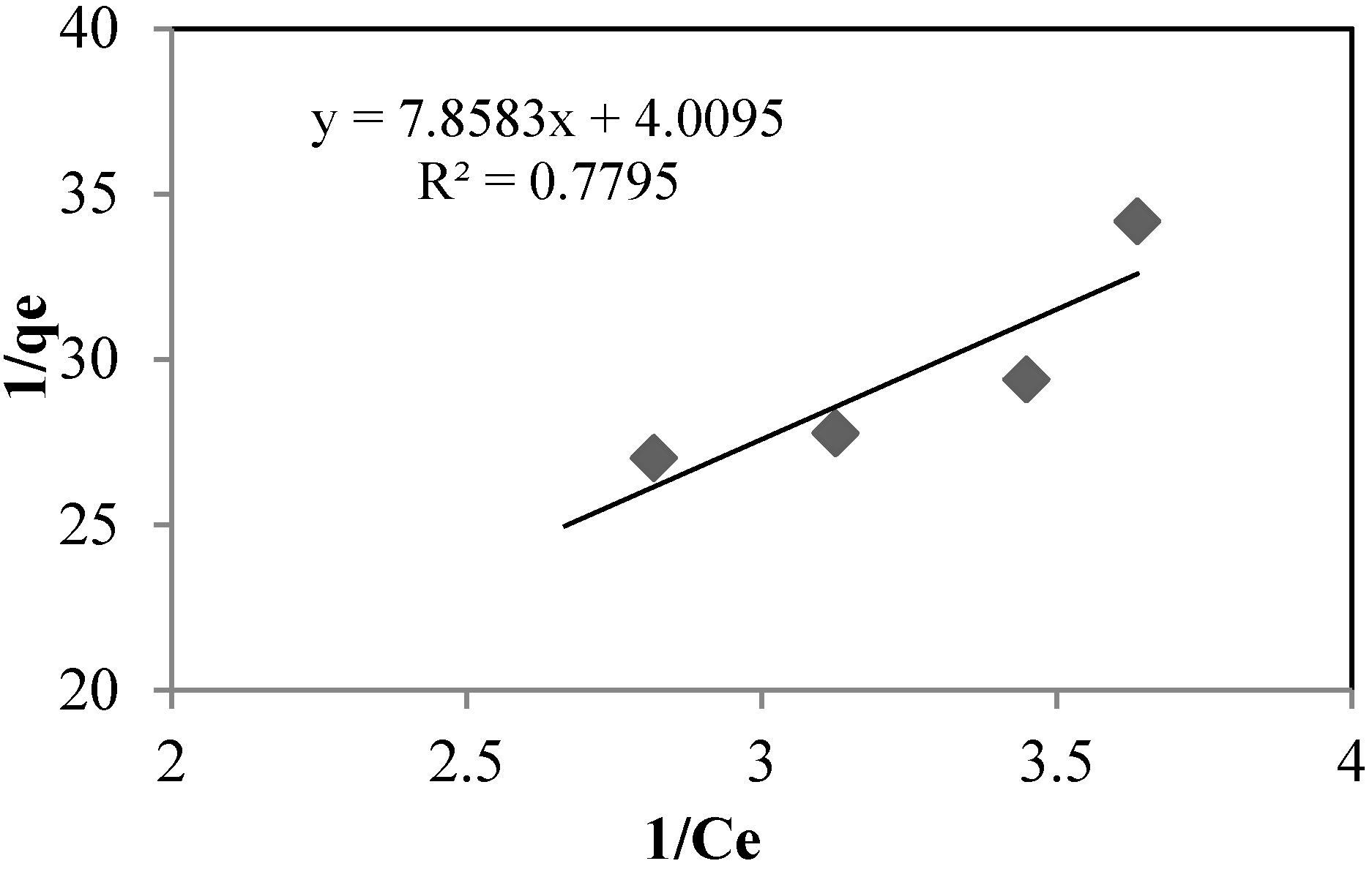 Ijerph 13 00069 g007 1024