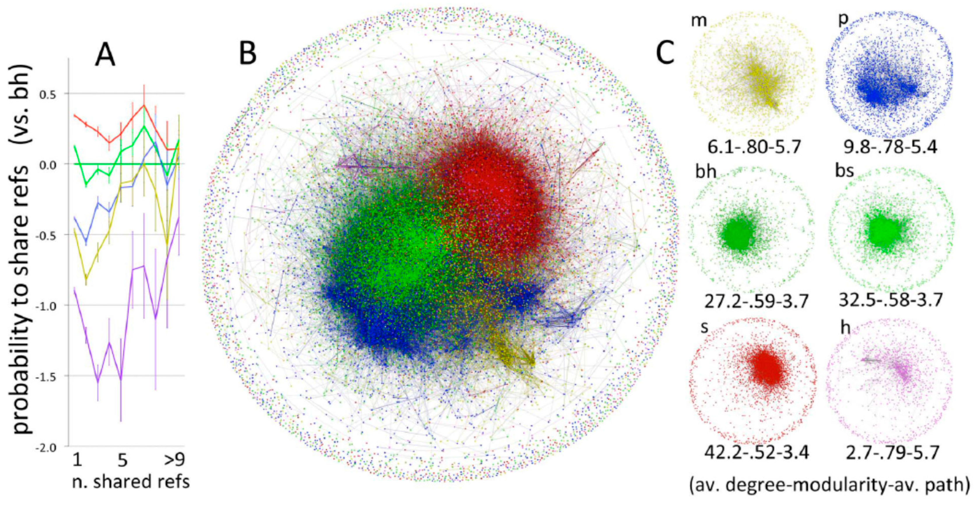 Ijerph 13 00071 g008 1024