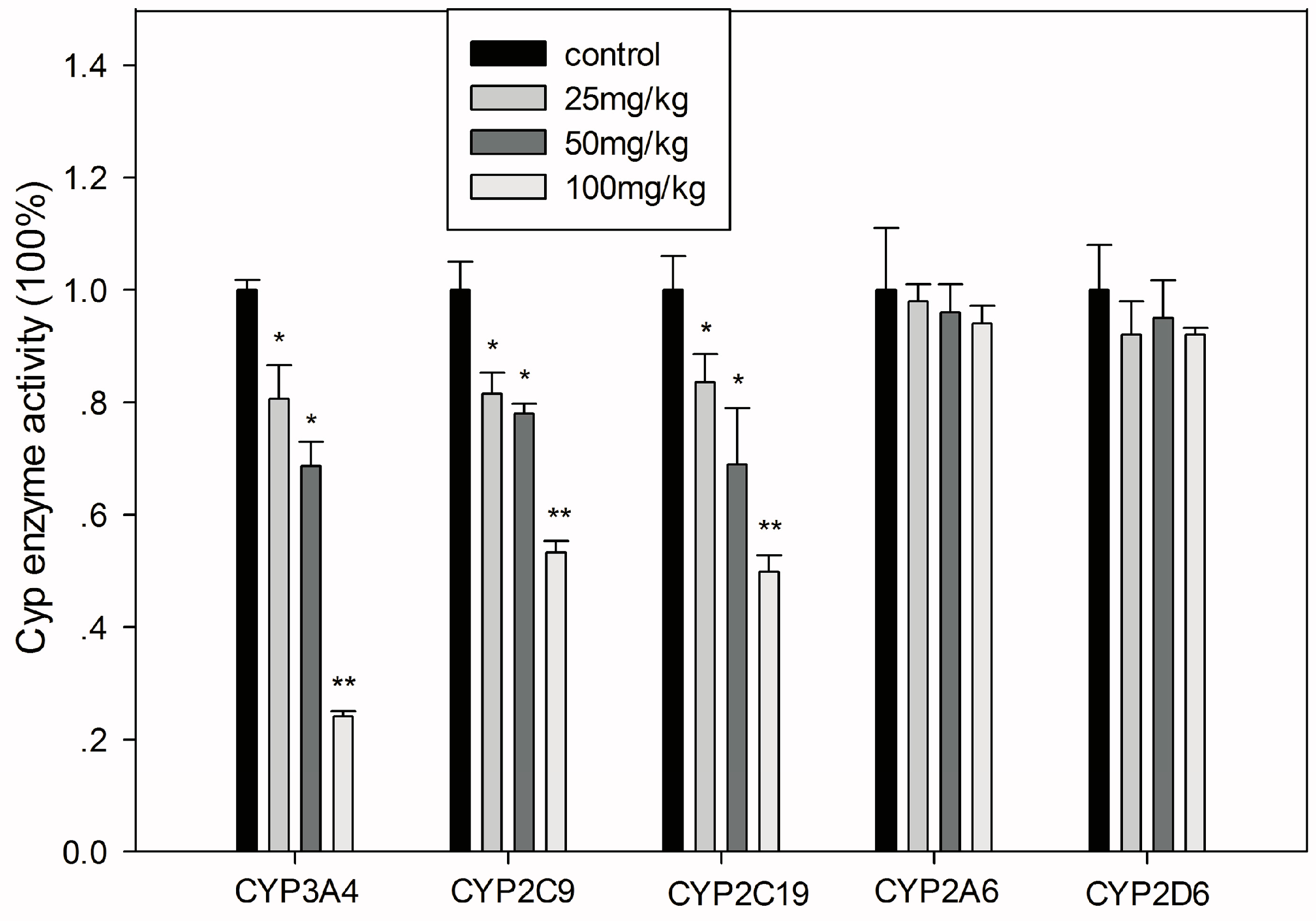 Ijerph 13 00084 g004 1024