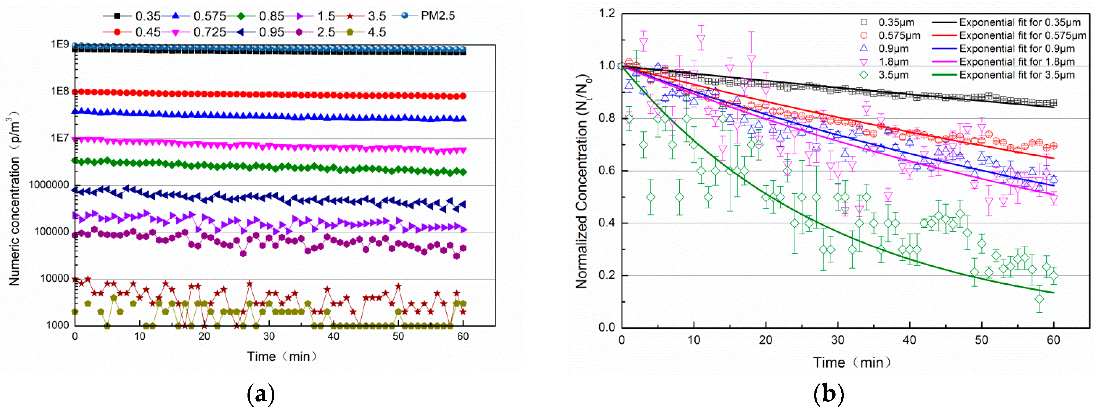 Ijerph 13 00102 g009