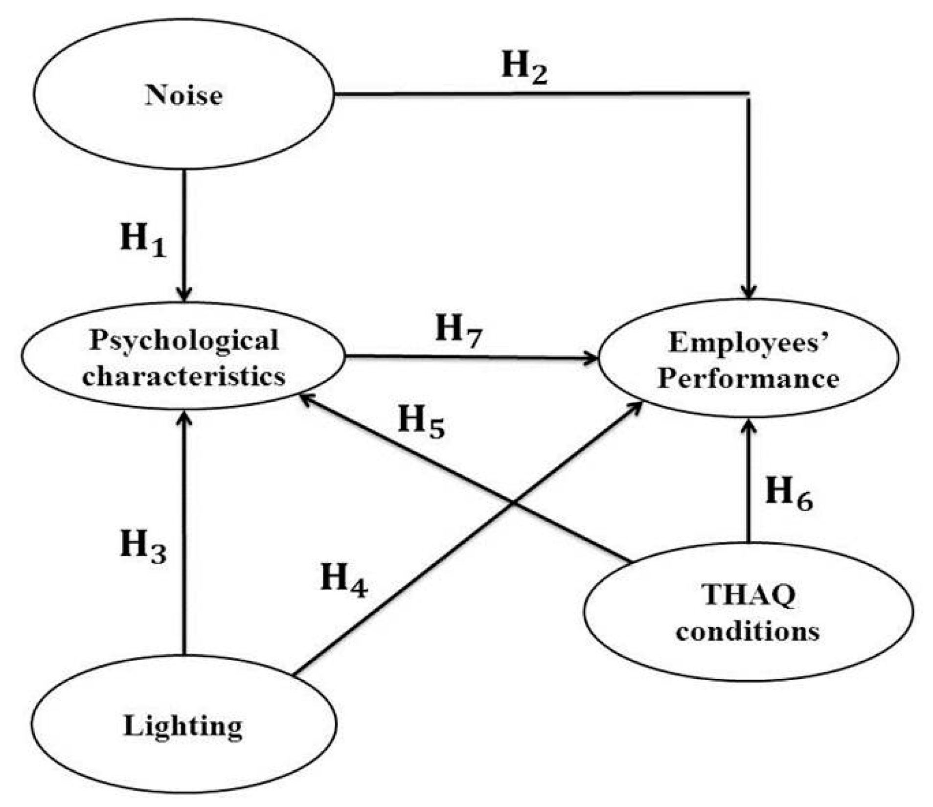 Ijerph 13 00104 g001 1024