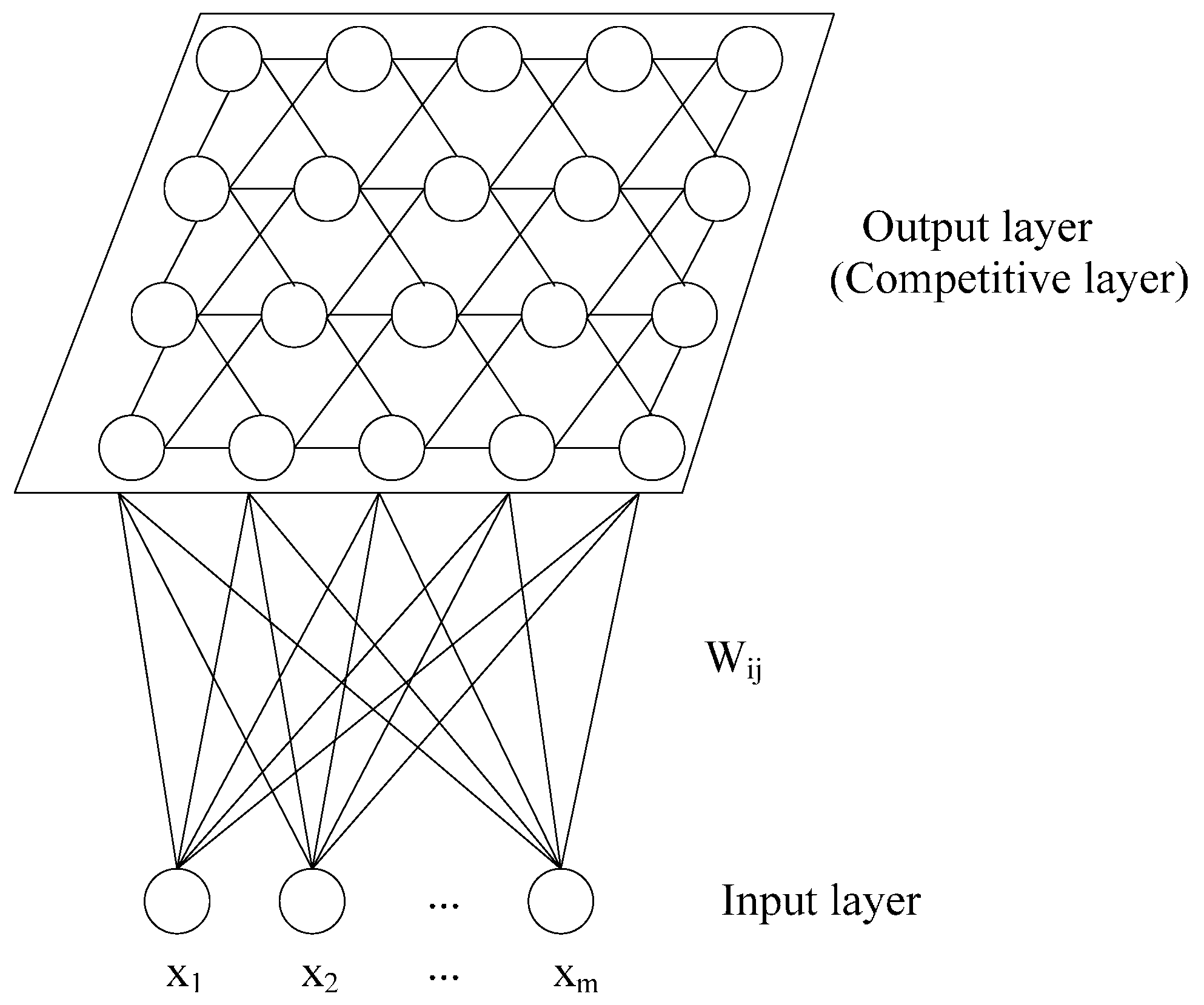 Ijerph 13 00115 g002