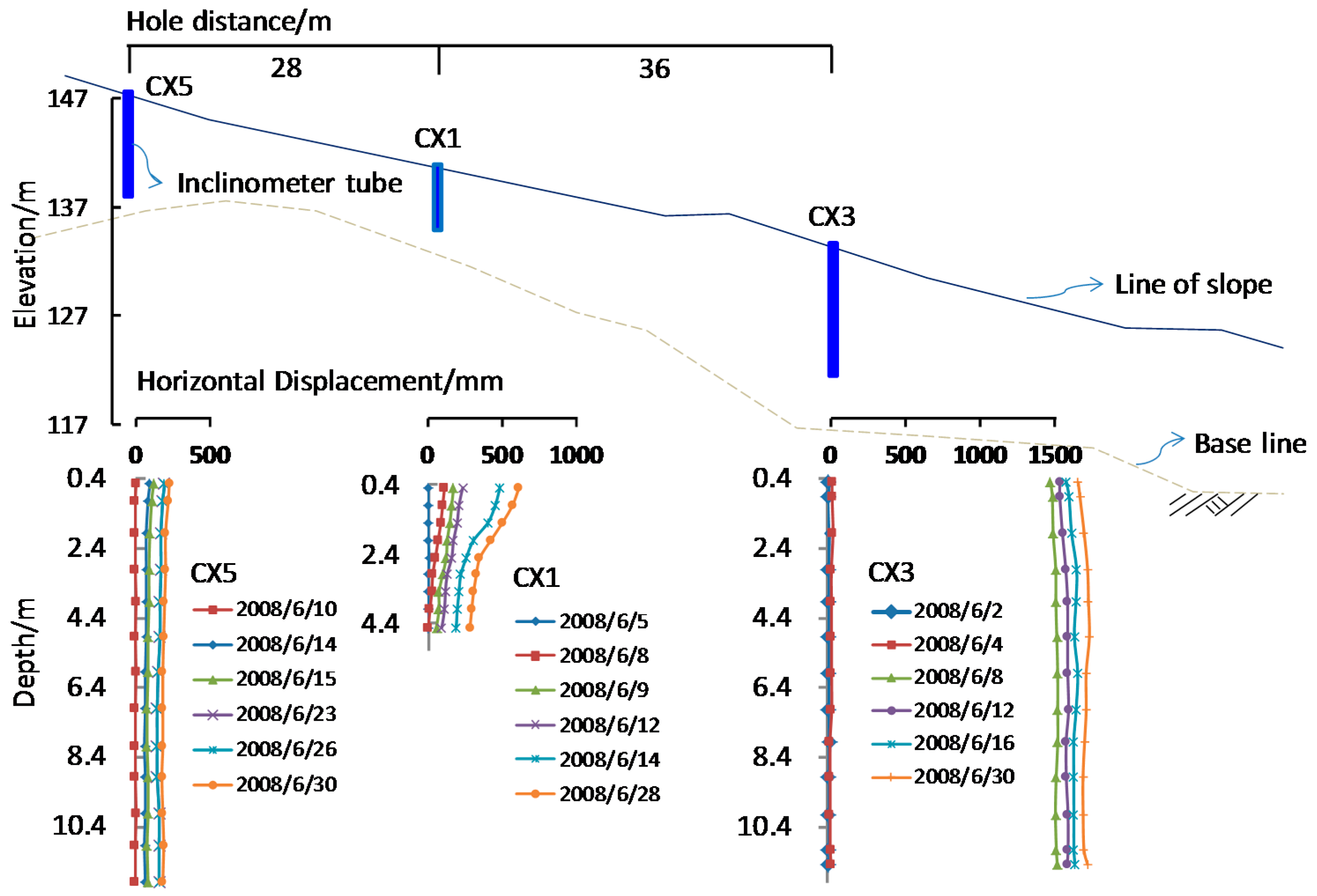 Ijerph 13 00126 g007 1024