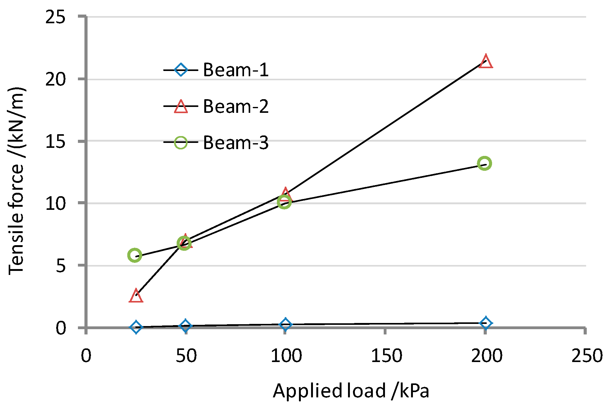 Ijerph 13 00126 g010 1024