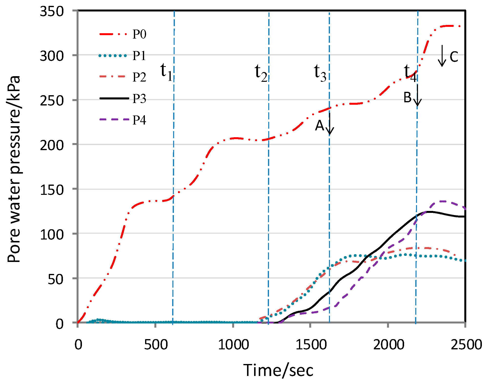 Ijerph 13 00126 g015 1024