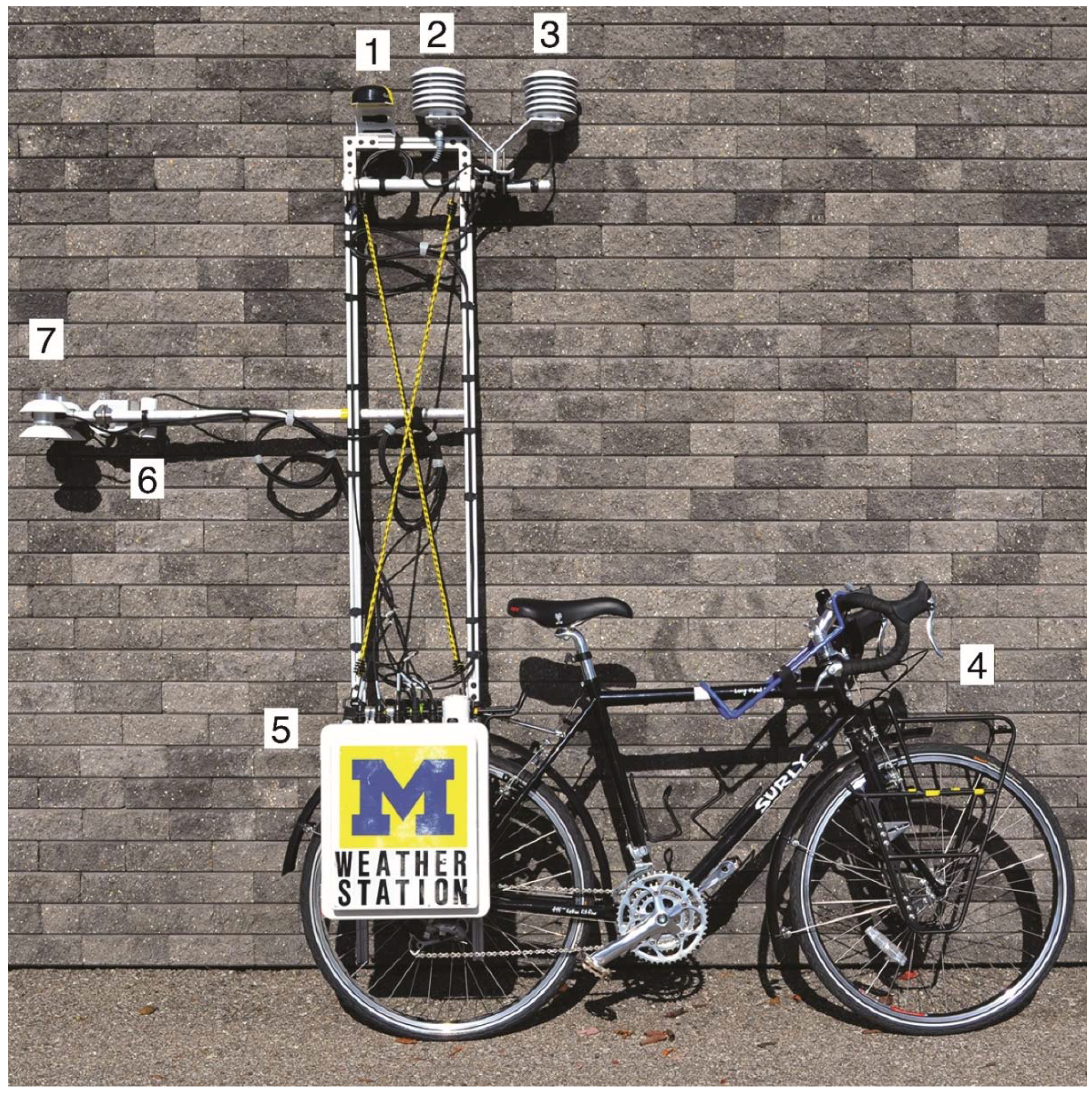 Ijerph 13 00159 g001 1024