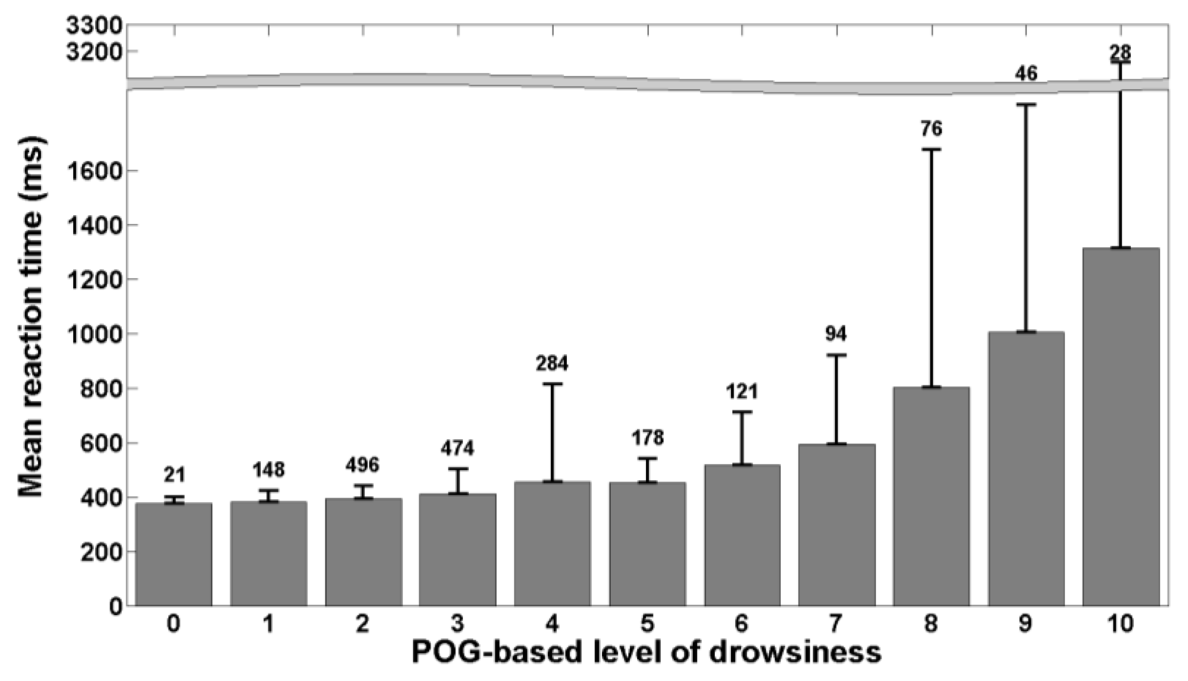 Ijerph 13 00174 g003 1024