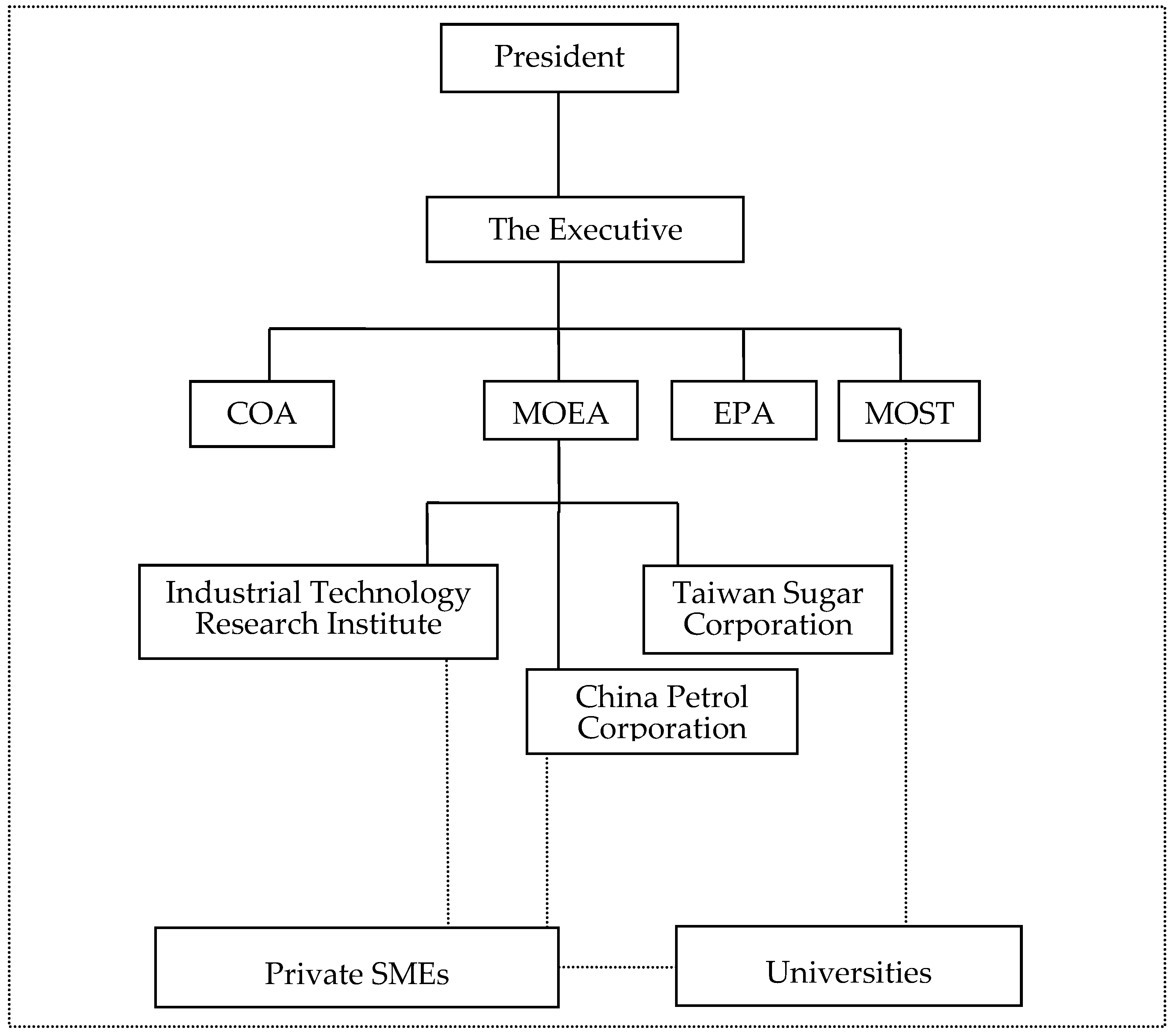 Ijerph 13 00230 g001 1024