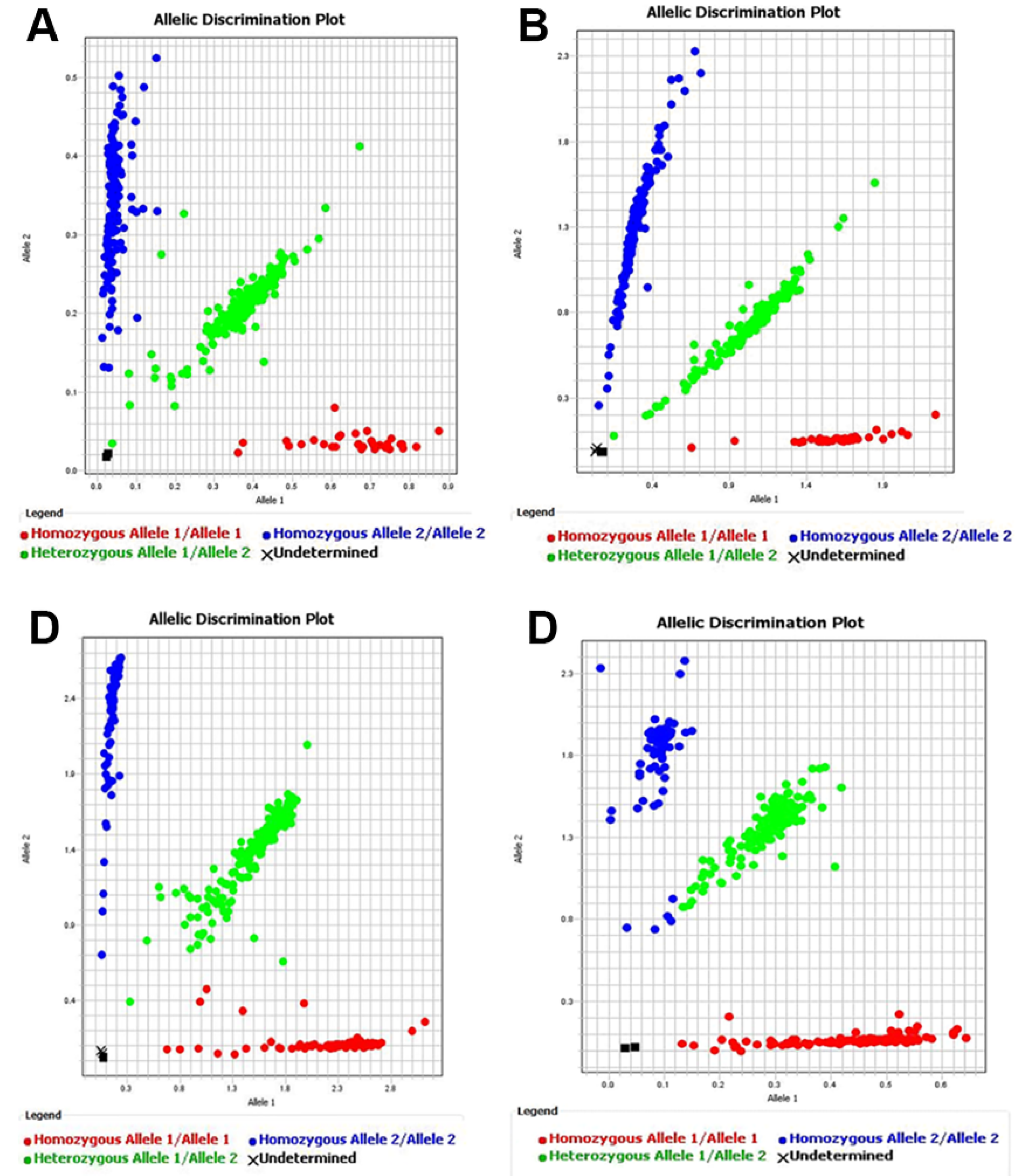 Ijerph 13 00260 g001 1024