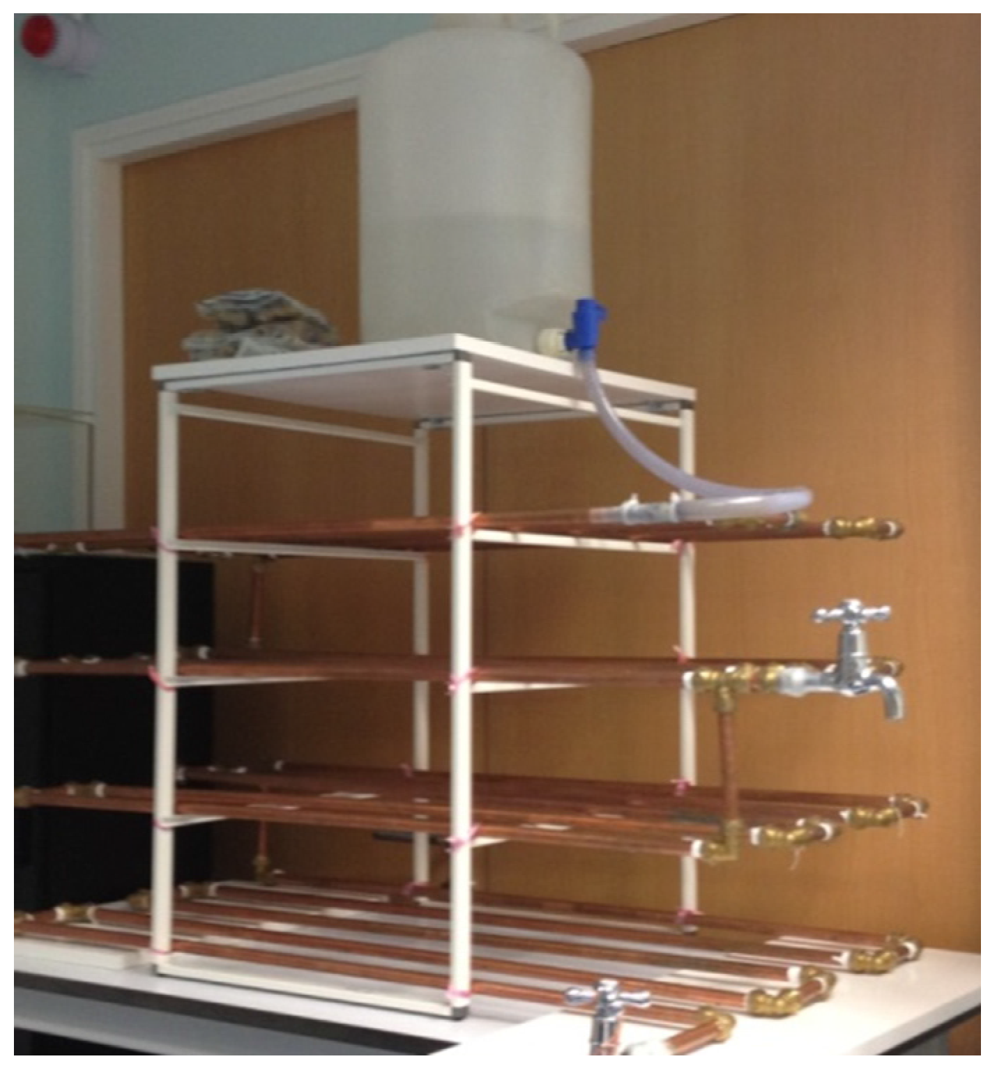 Ijerph 13 00266 g001 1024