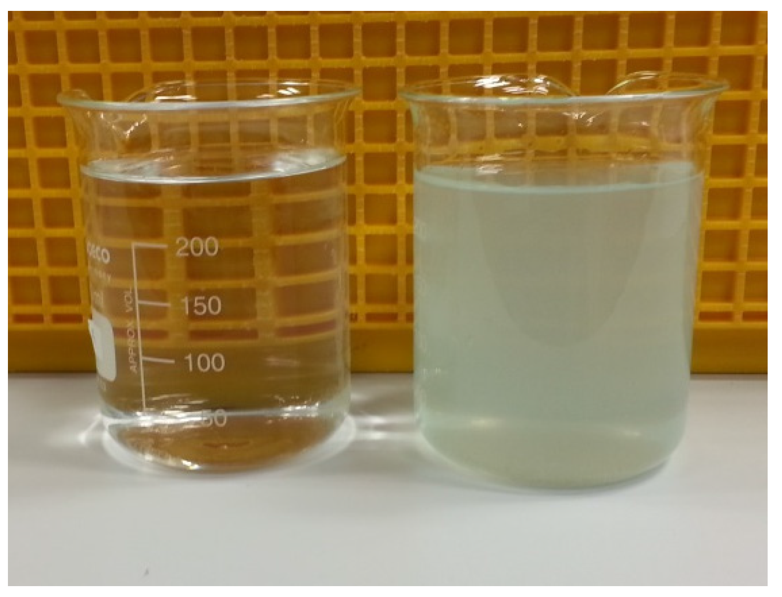 Ijerph 13 00266 g006 1024