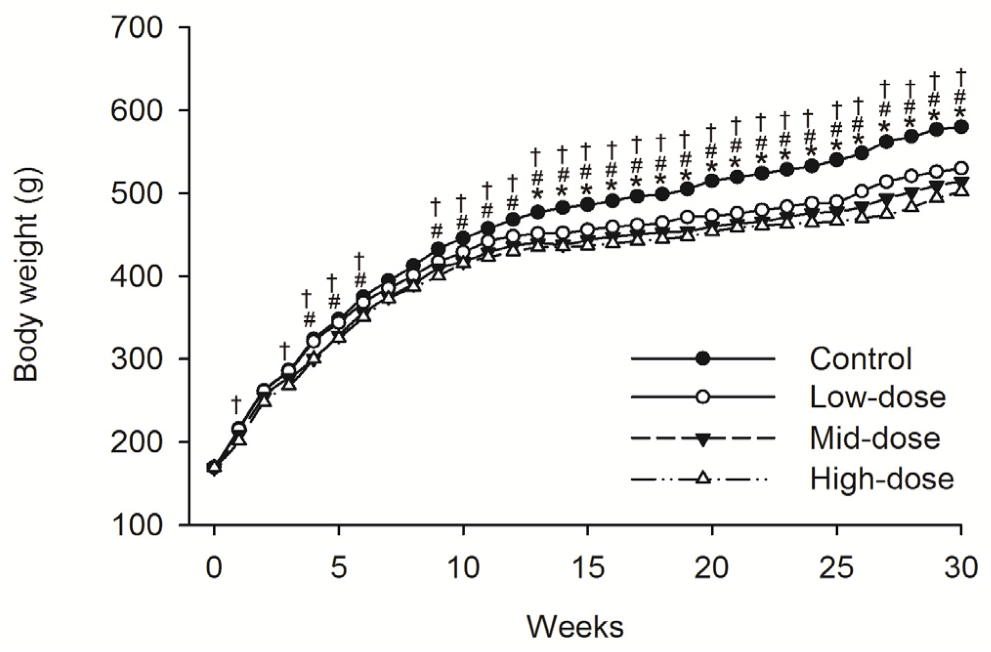 Ijerph 13 00281 g001