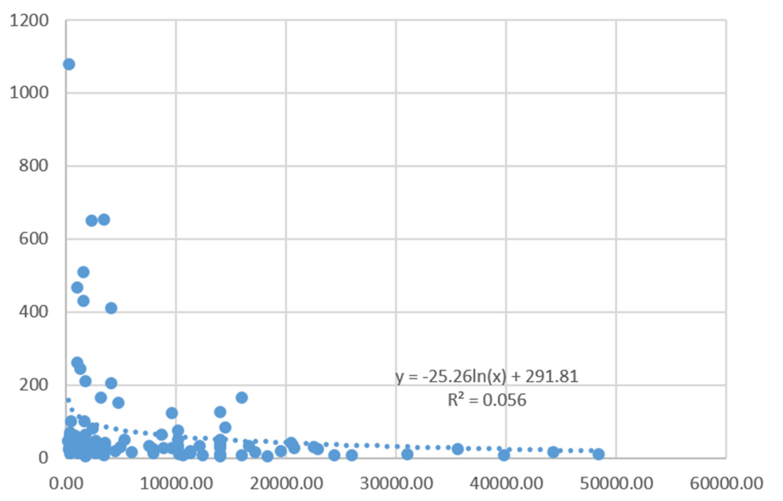 Ijerph 13 00309 g001 1024