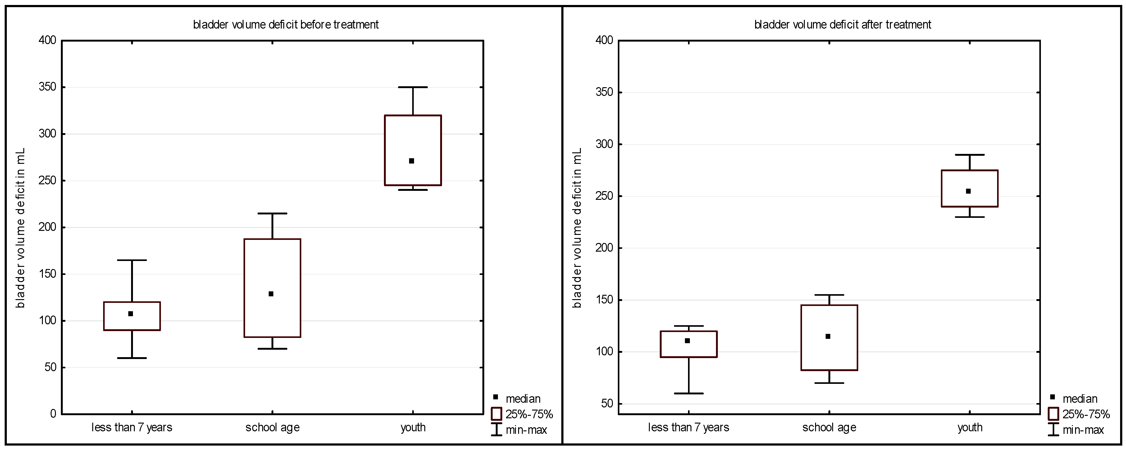 Ijerph 13 00321 g001