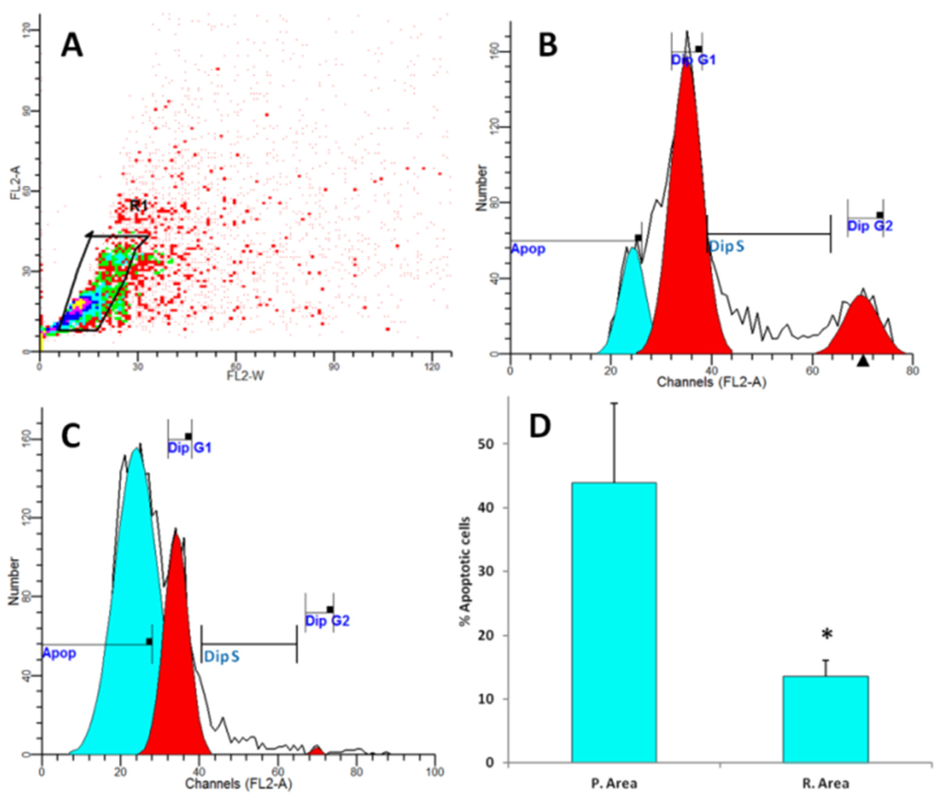 Ijerph 13 00342 g002
