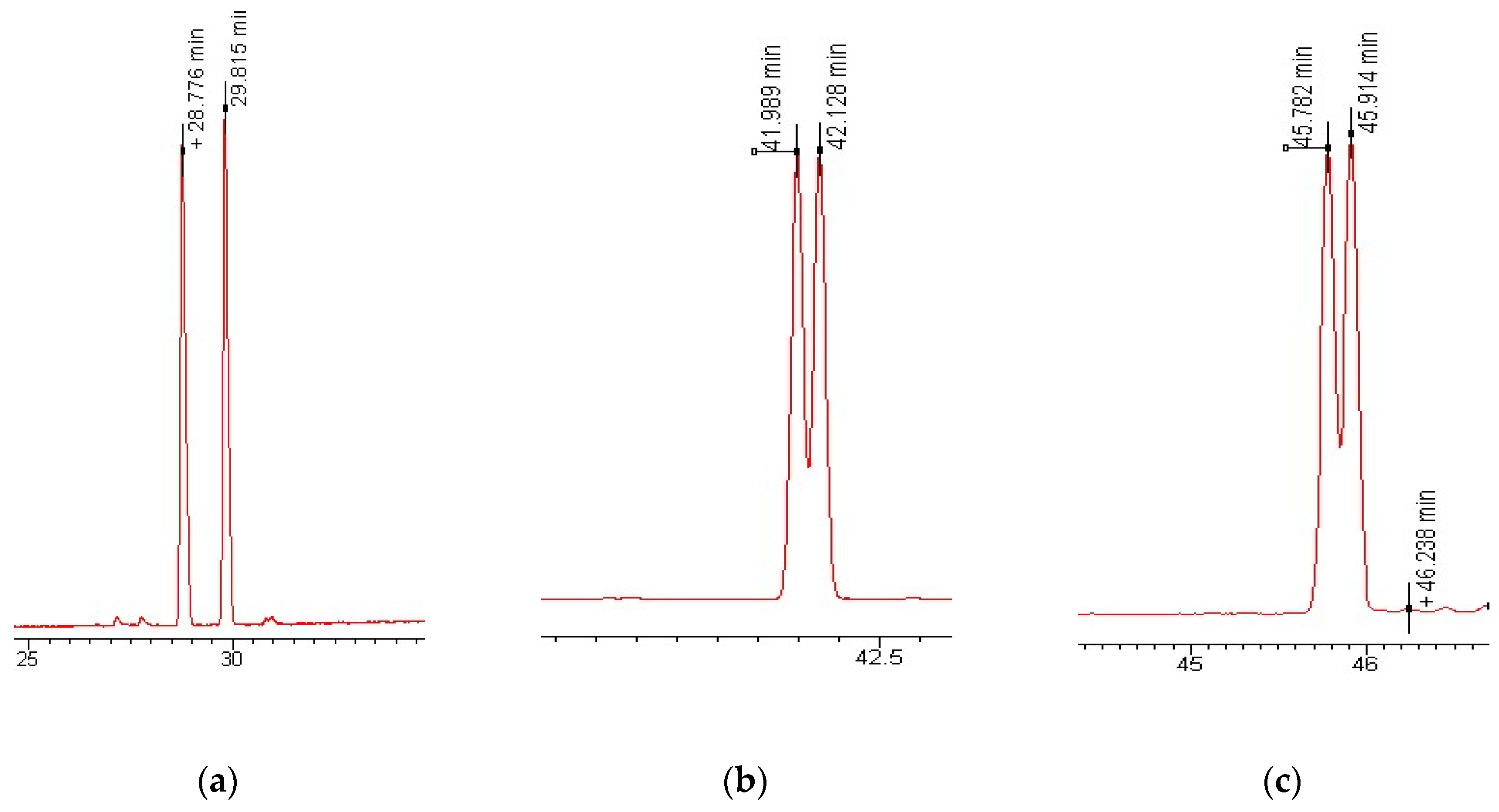 Ijerph 13 00349 g003a 1024