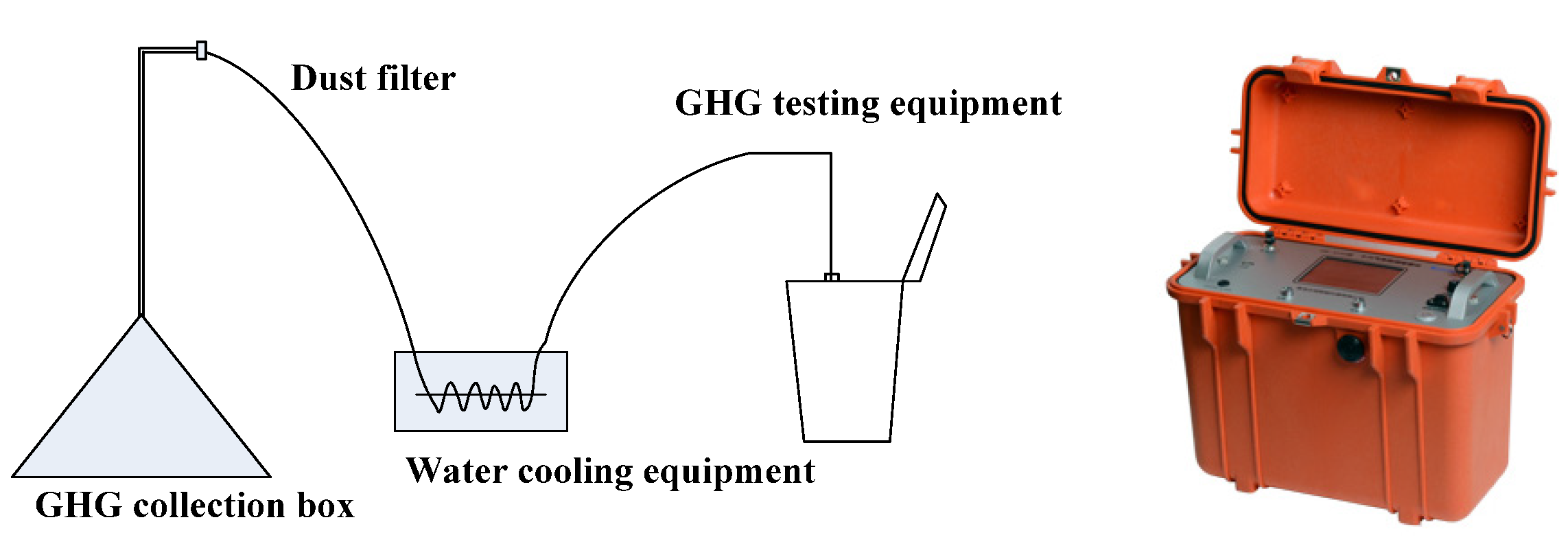 Ijerph 13 00351 g002 1024