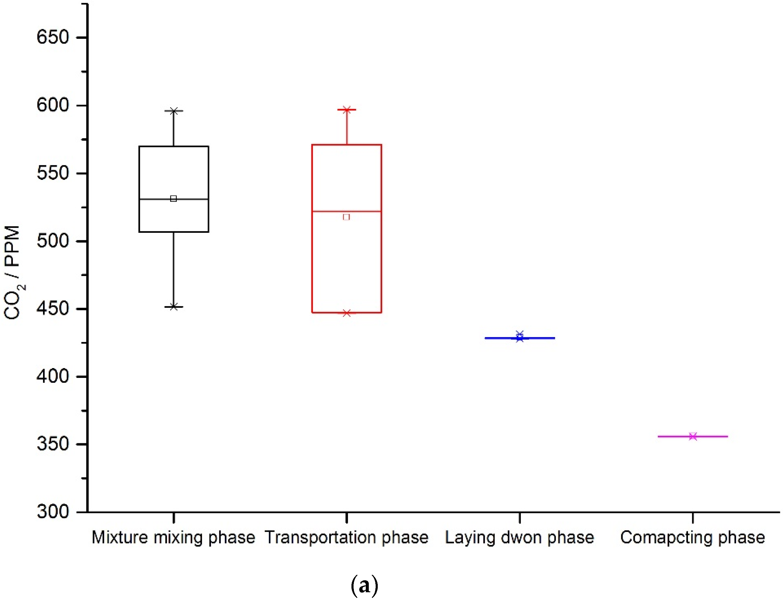 Ijerph 13 00351 g005a 1024